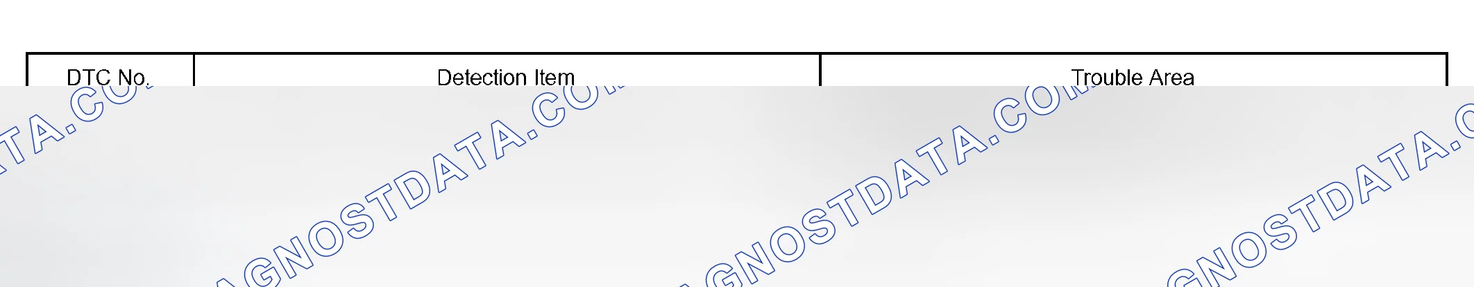 Scheme 125: CIRCUIT DESCRIPTION