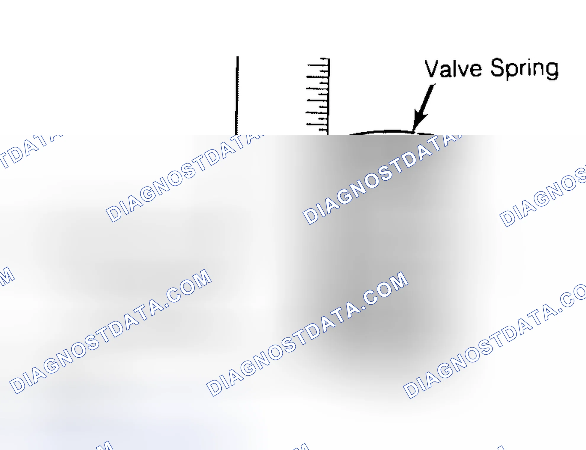 Scheme 13: Checking Valve Spring Squareness