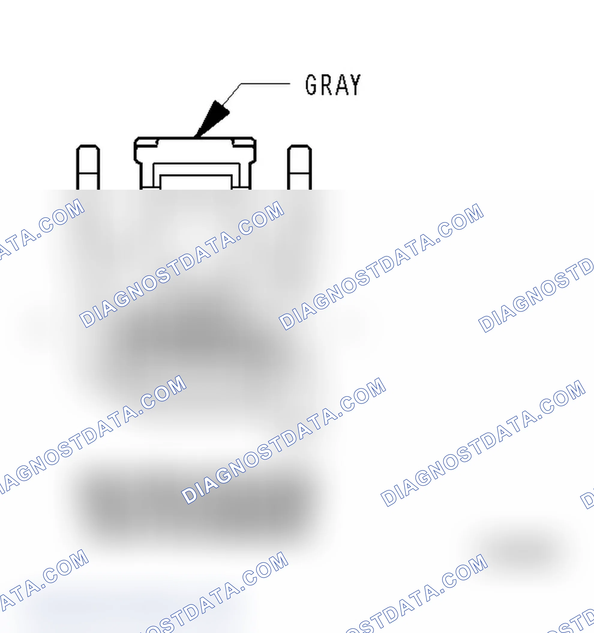 Scheme 22: Diagnostic Test