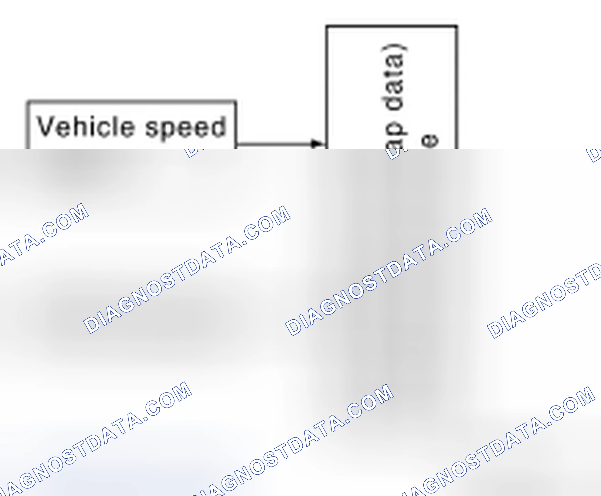 Scheme 68