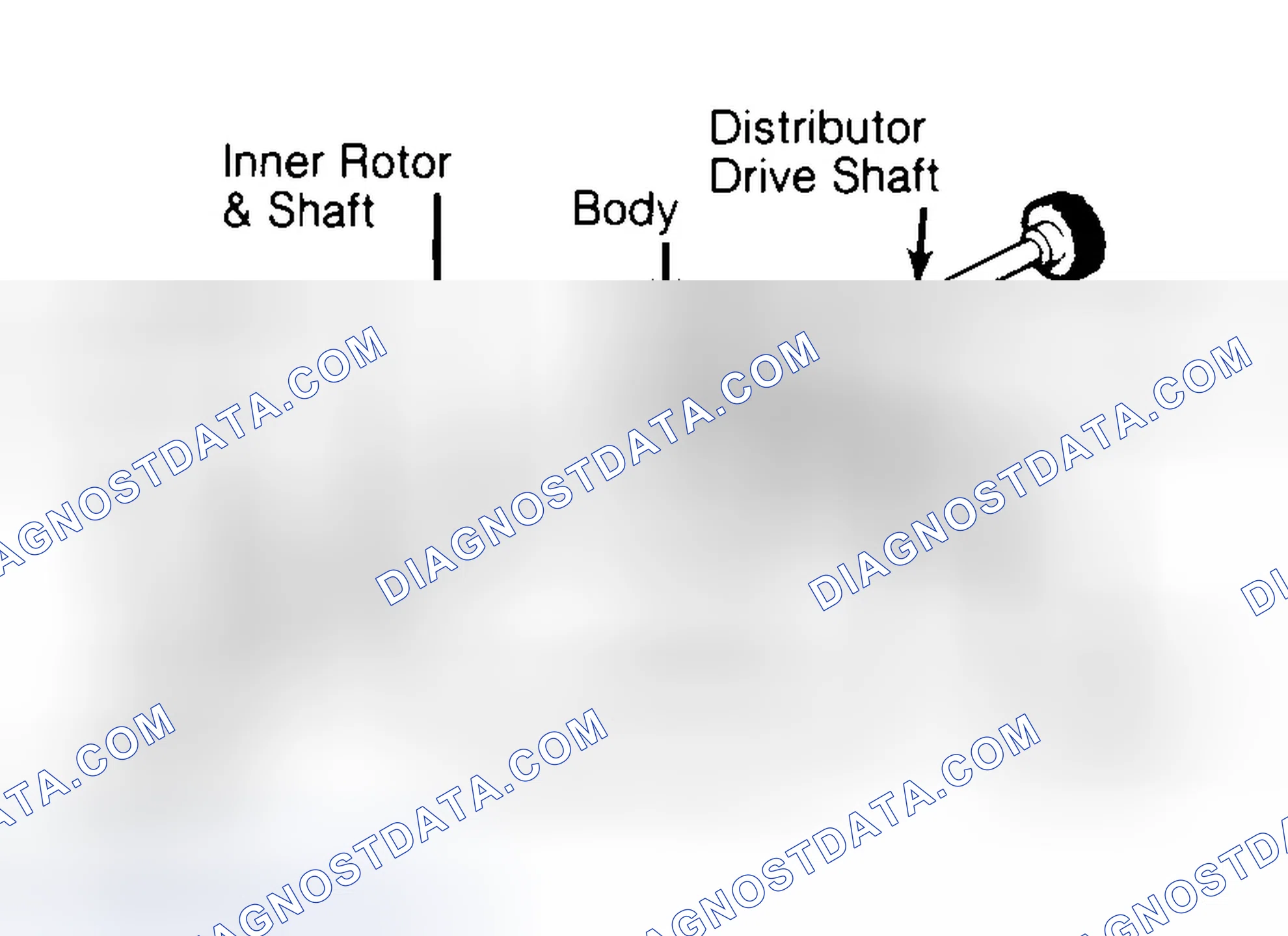 Scheme 32: Typical Rotor Type Oil Pump
