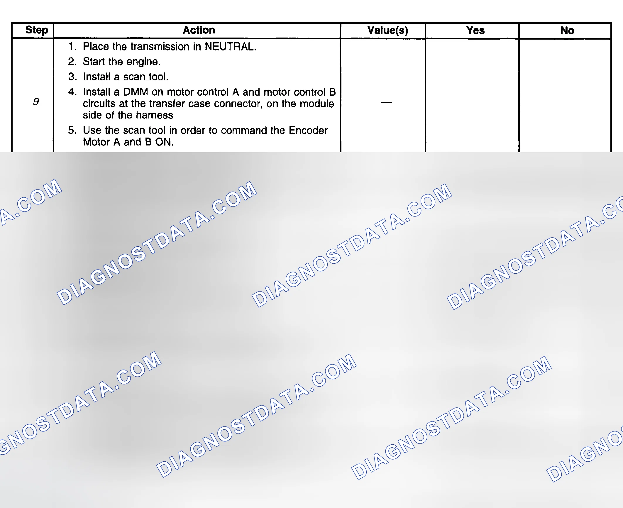 Scheme 87