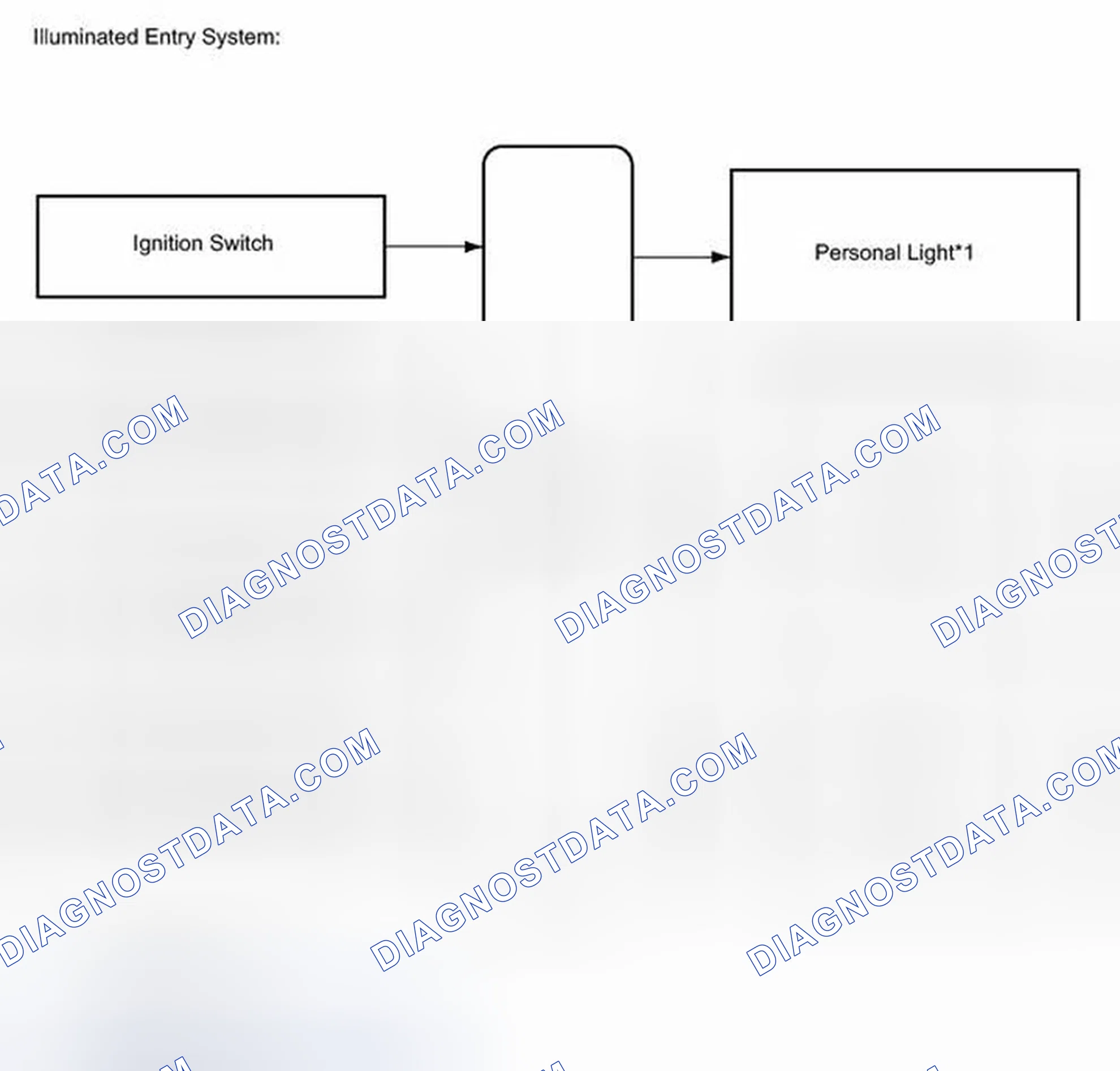Scheme 5: SYSTEM DIAGRAM