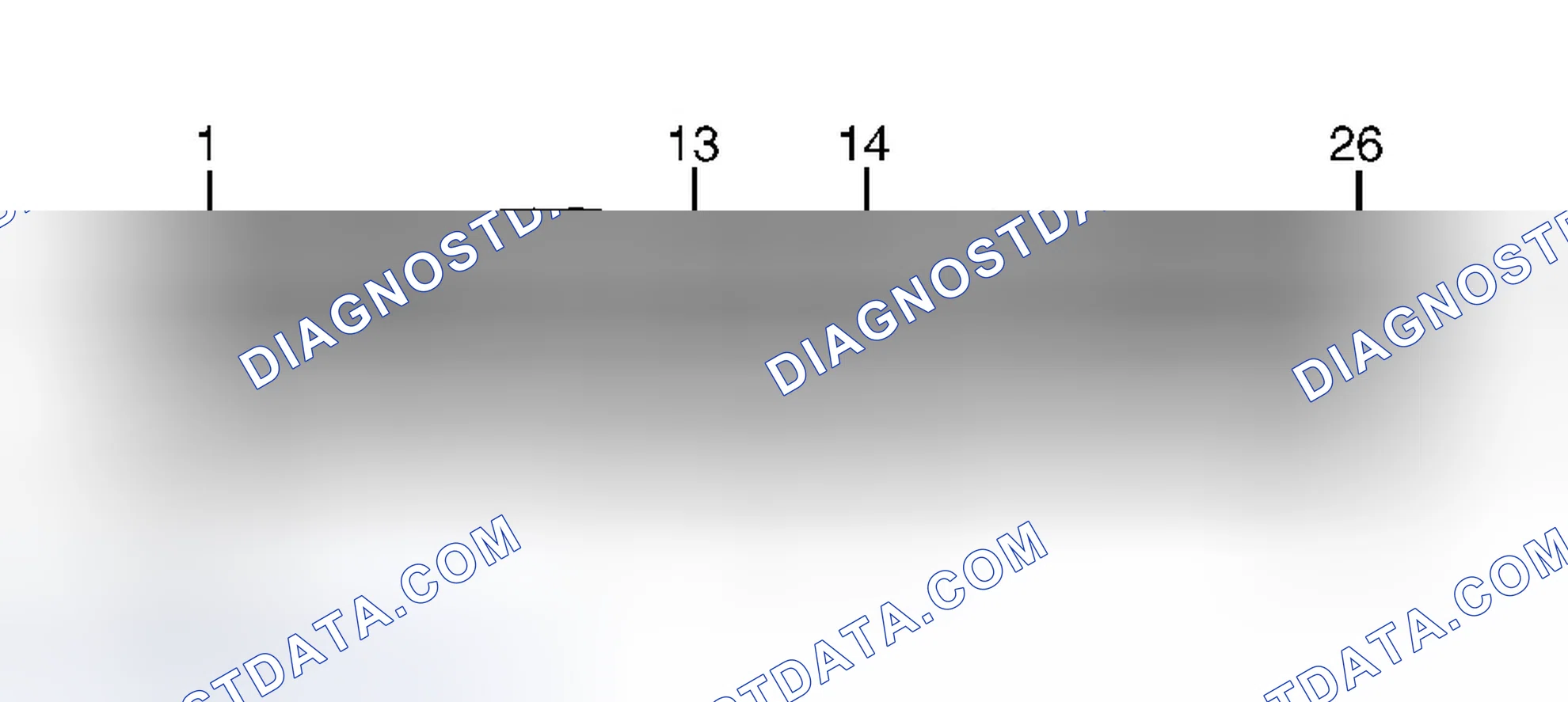 Scheme 1: Identifying 104-Pin PCM Connector Pins (Except LS)