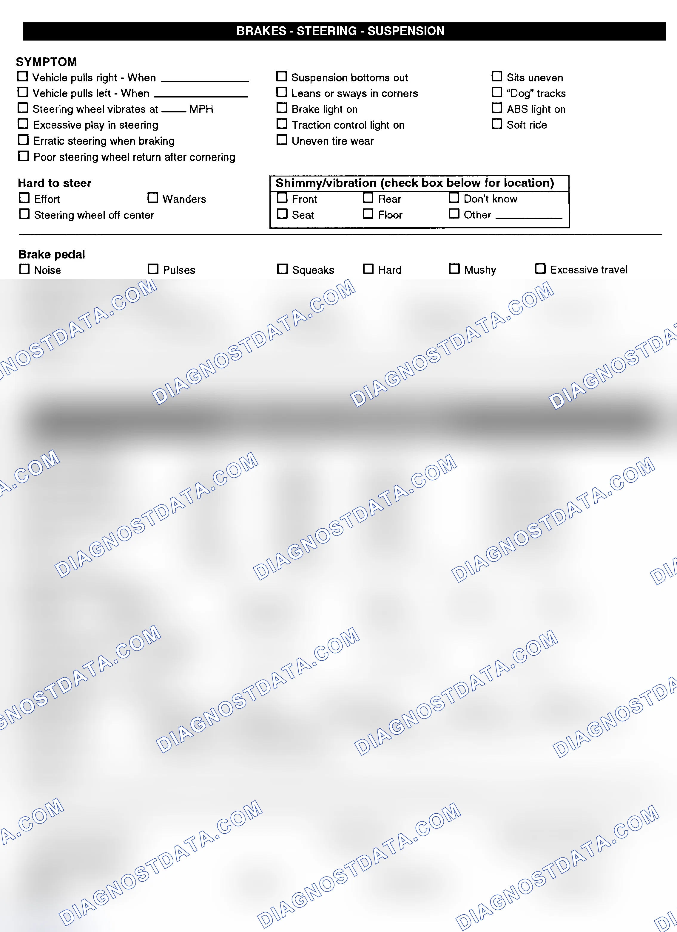 Scheme 3: Symptom Check List - Page 2