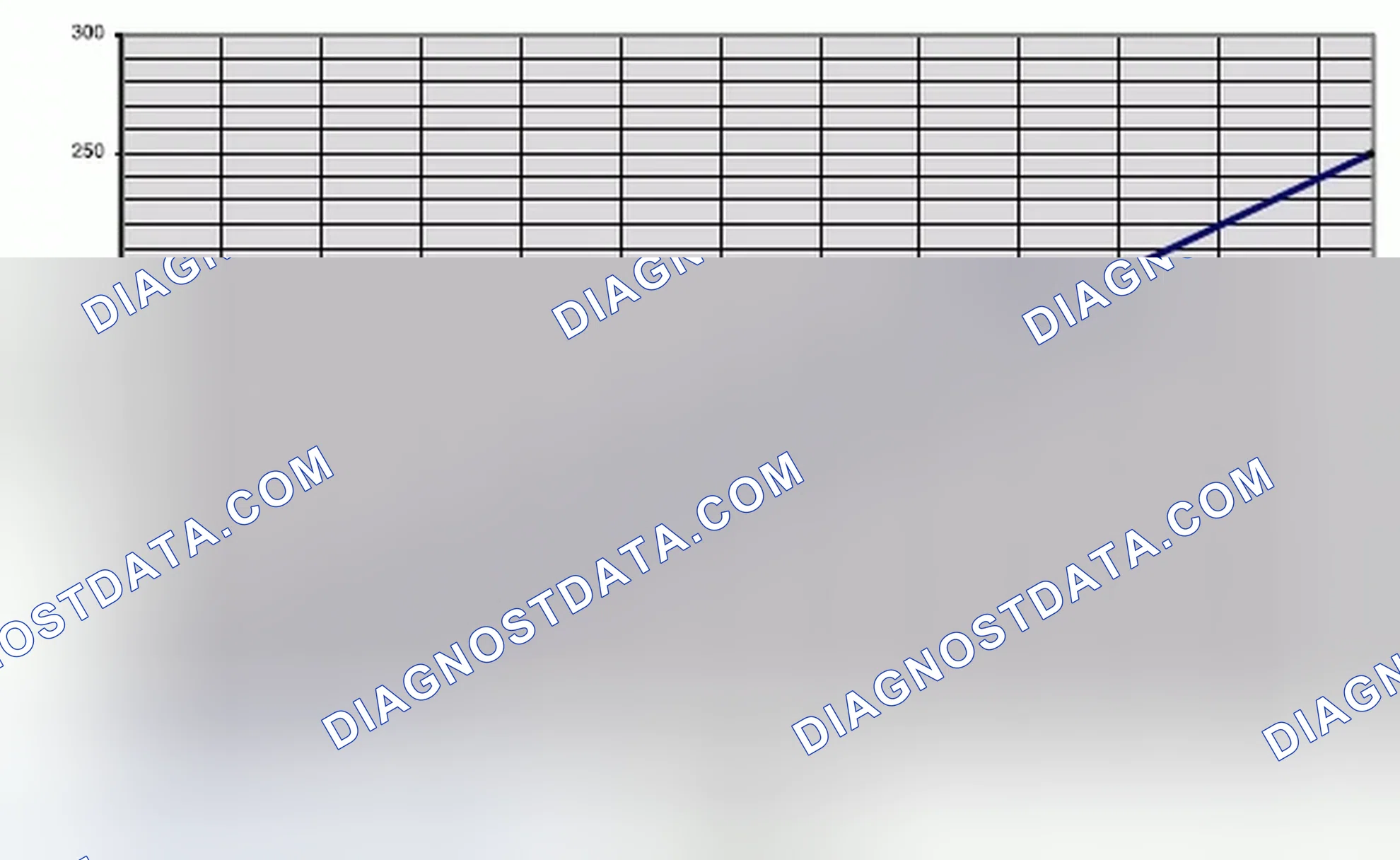 Scheme 103: Voltage range