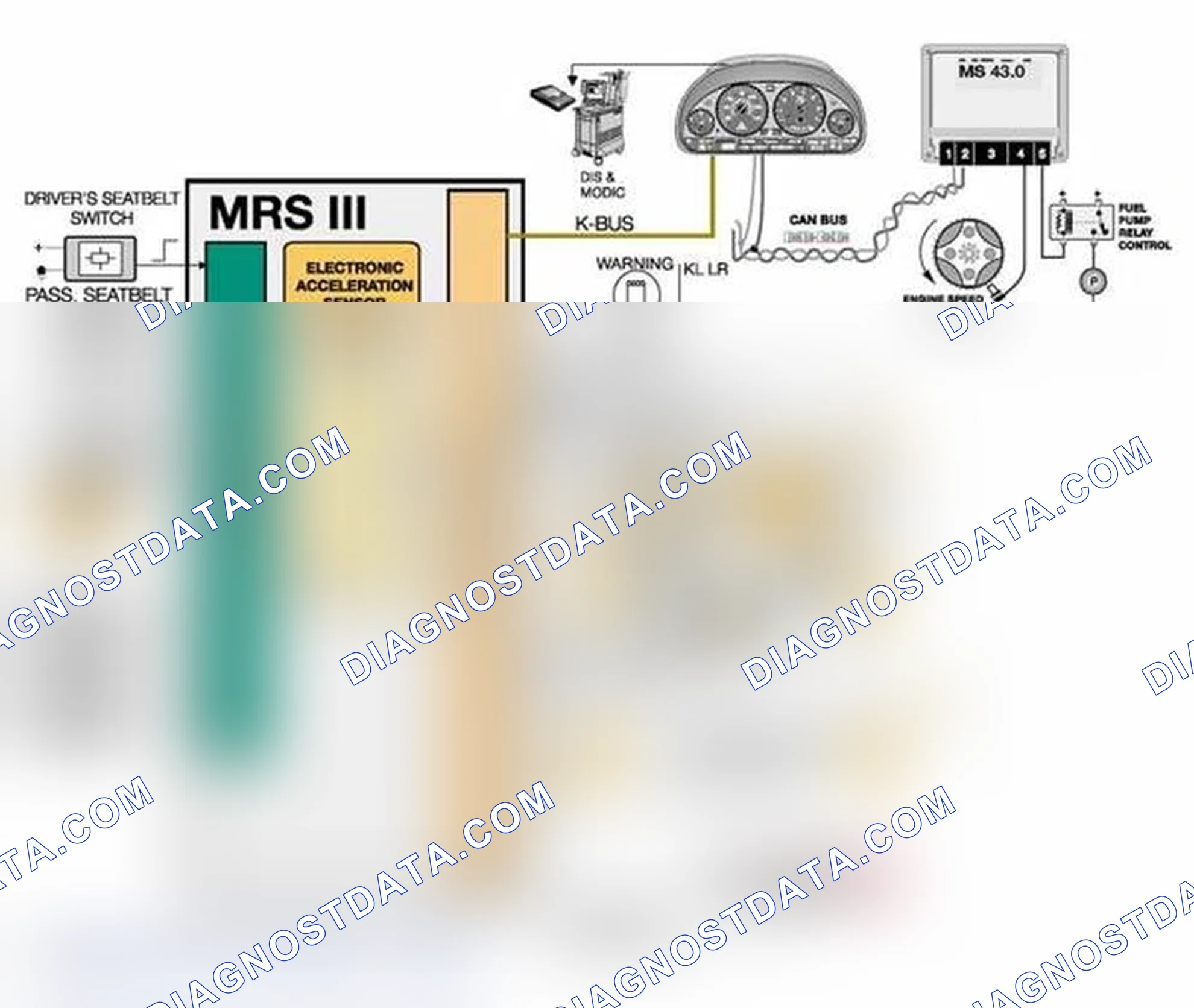 Scheme 30: MRS III I-P-O