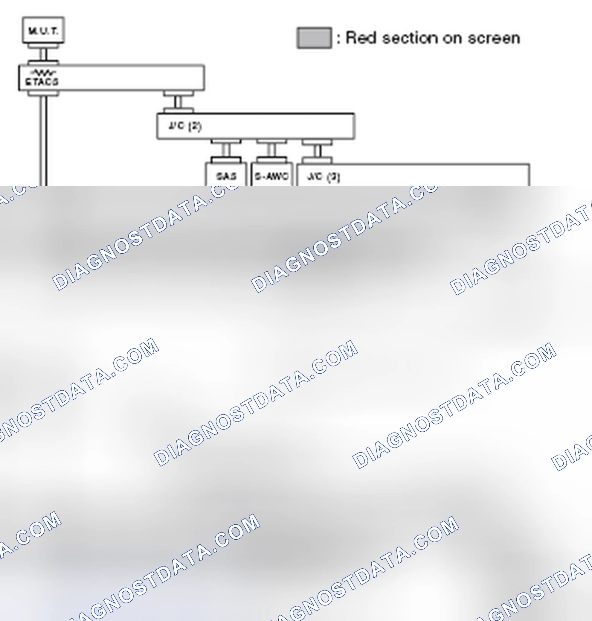 Scheme 120