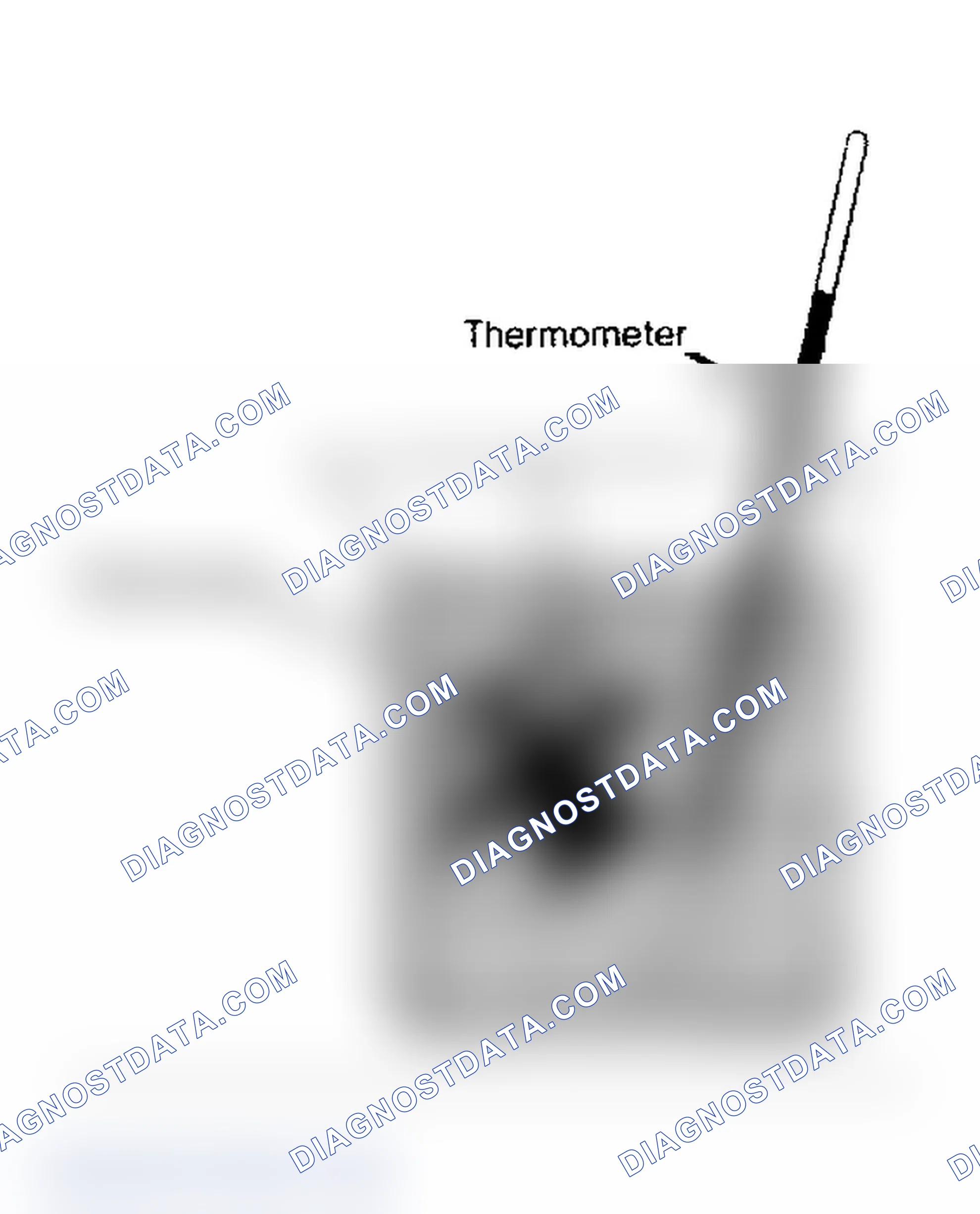 Scheme 1: THERMOSTAT