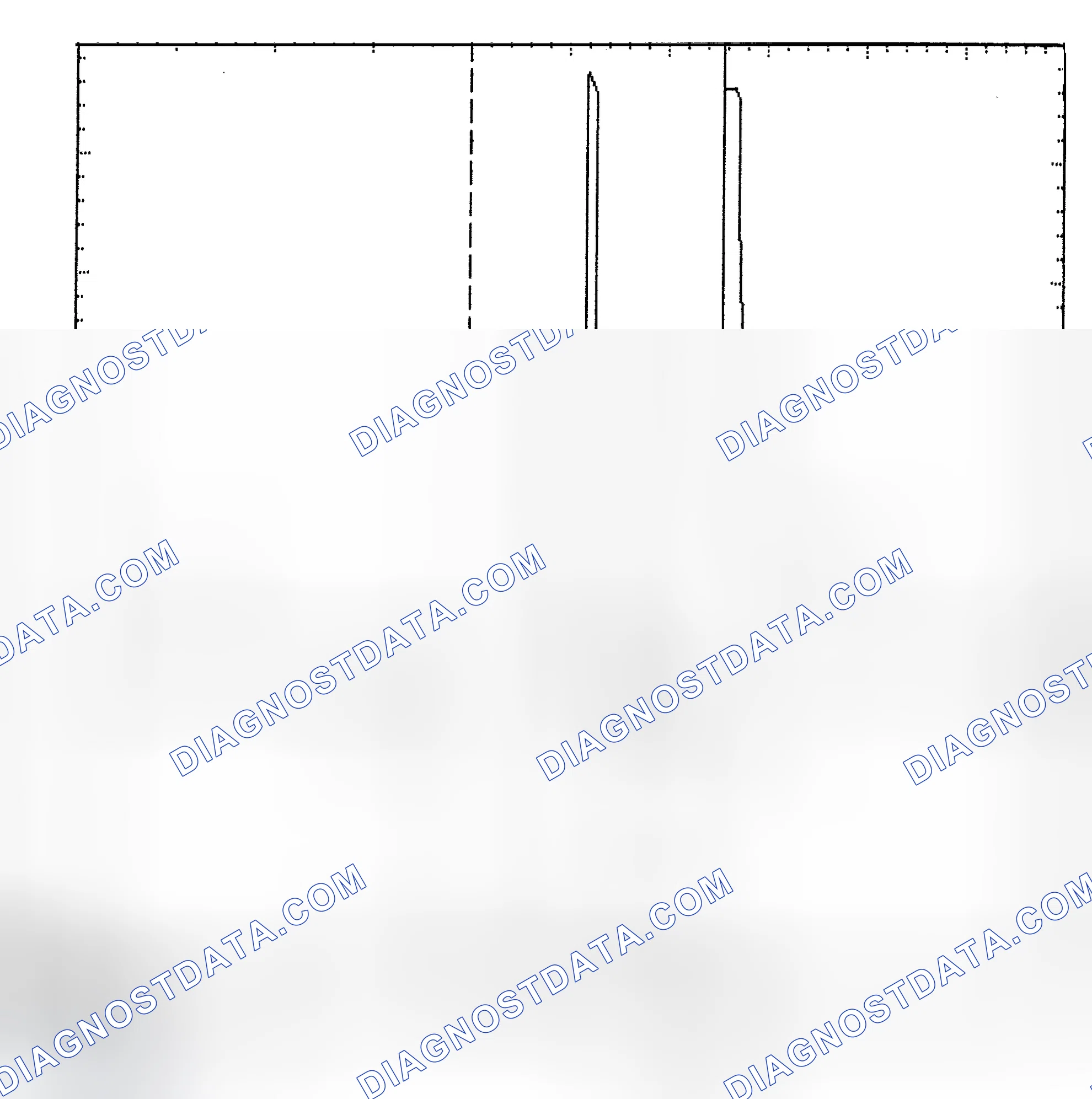 Scheme 6: Identifying Current Controlled Type Injector Pattern