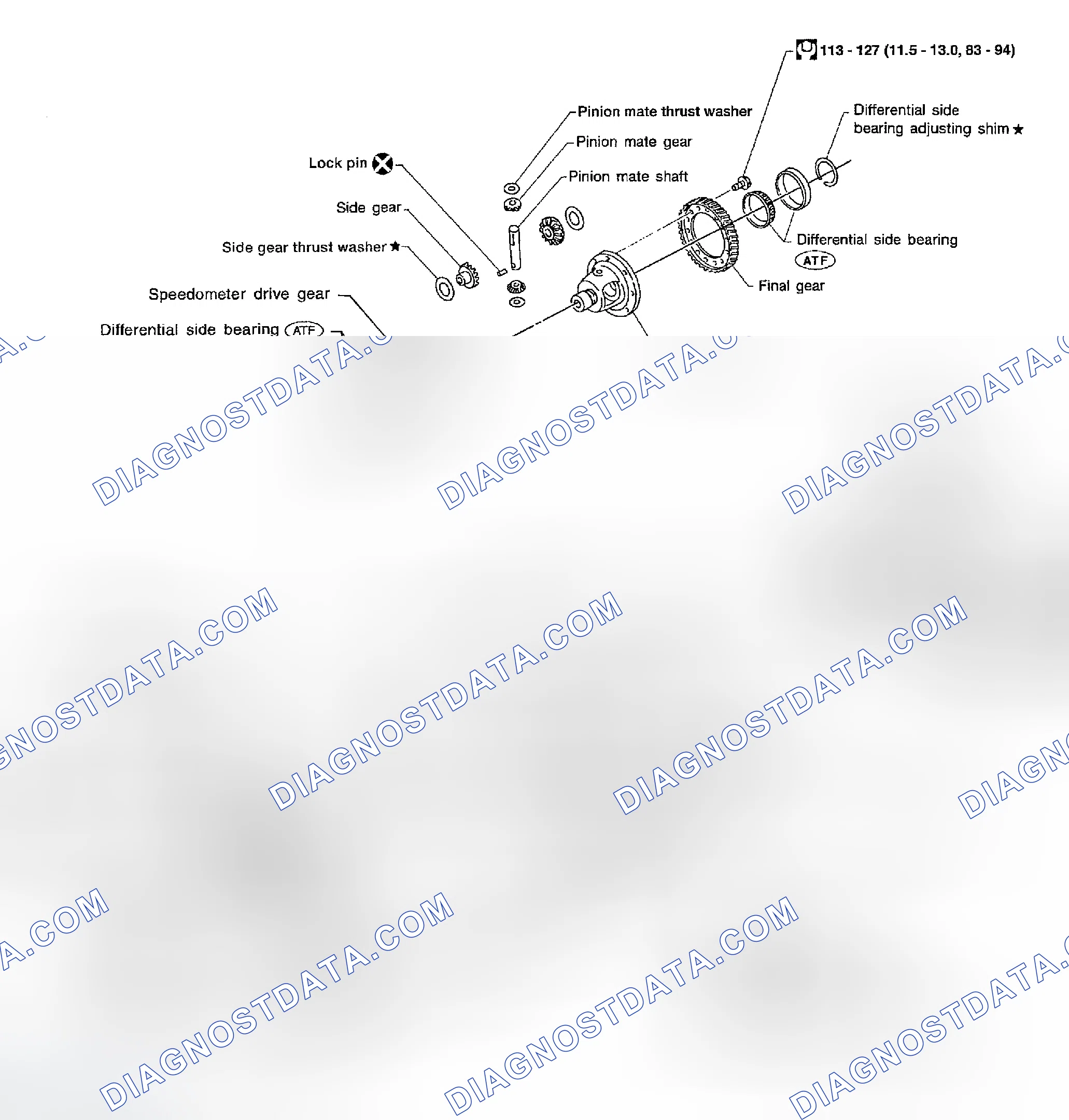 Scheme 371: Components