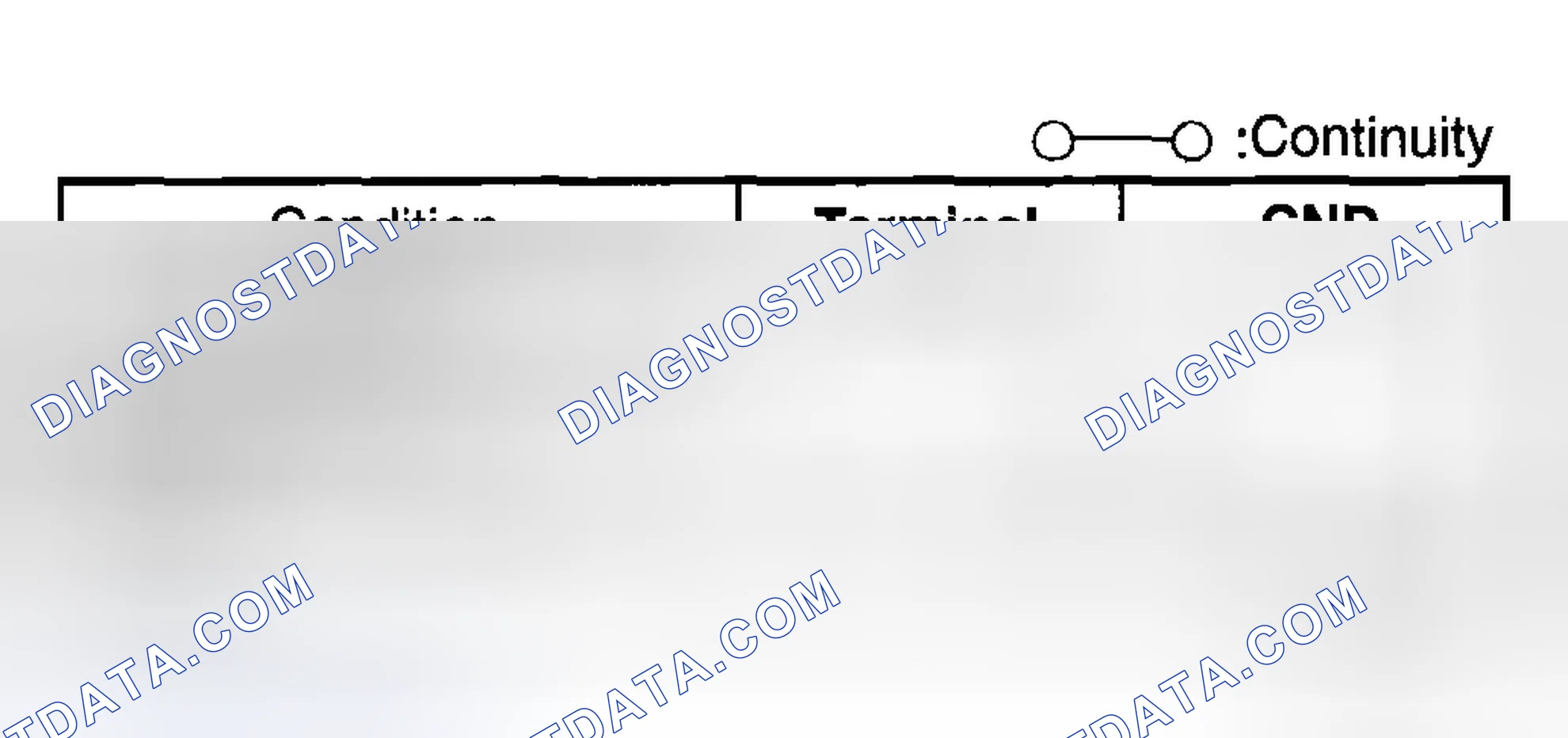 Scheme 32