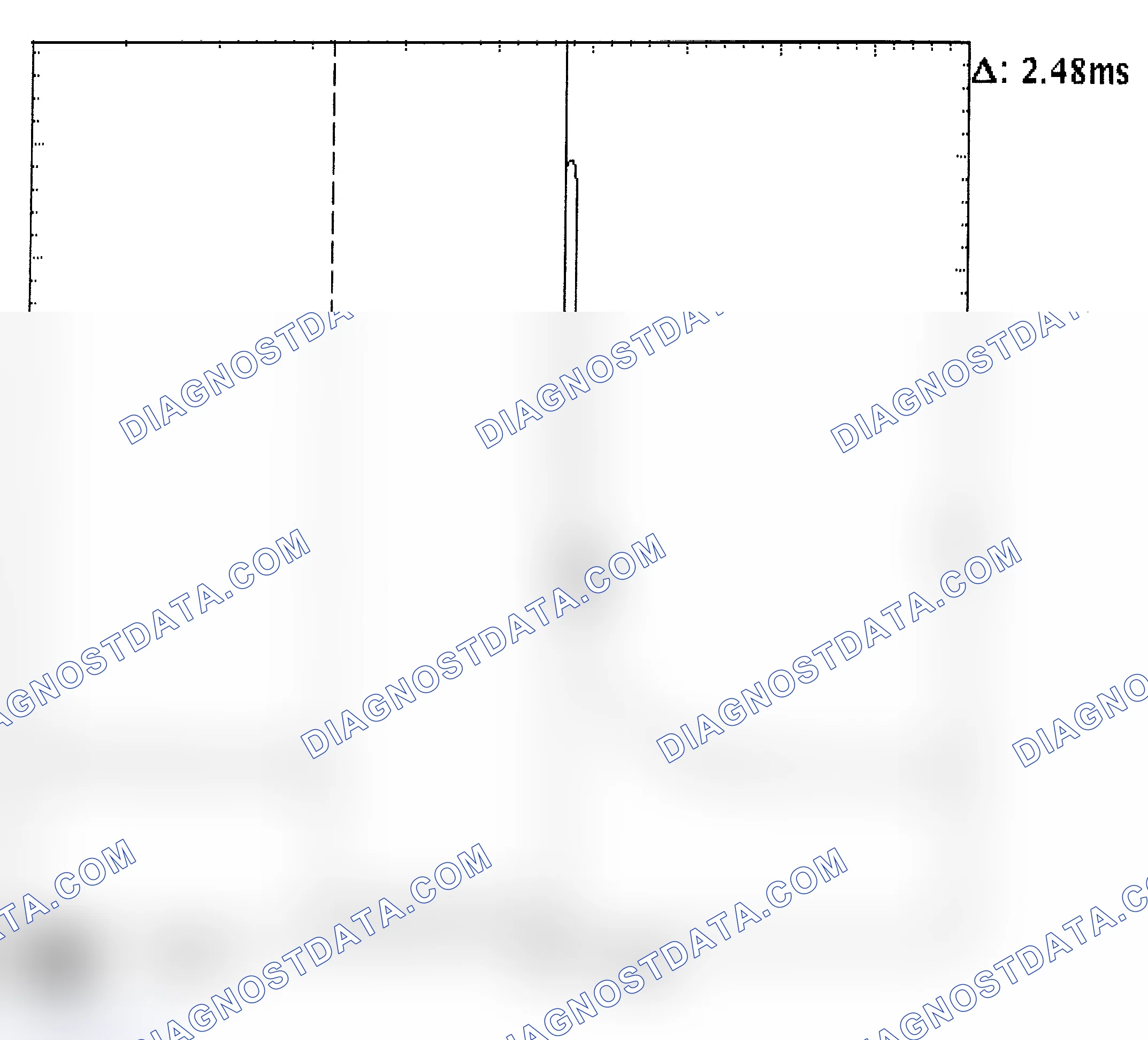 Scheme 24: Injector Bank - Known Good - Voltage Pattern