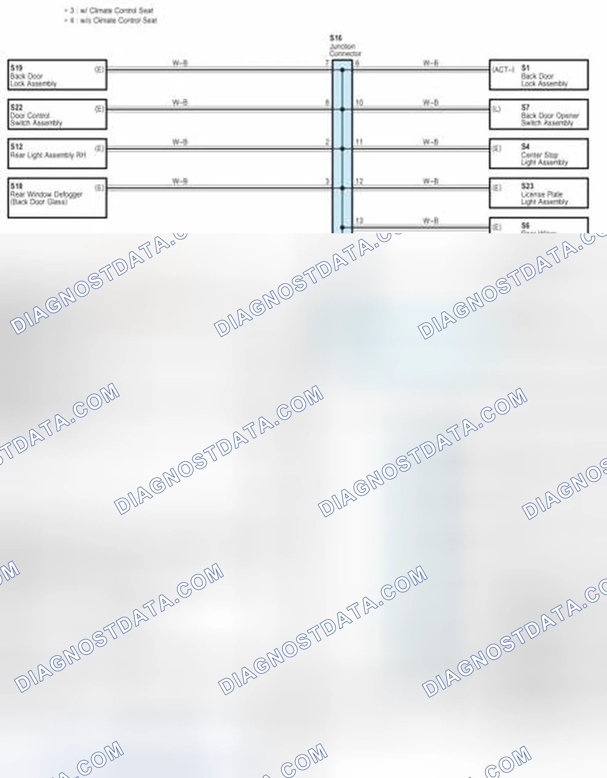 Scheme 260