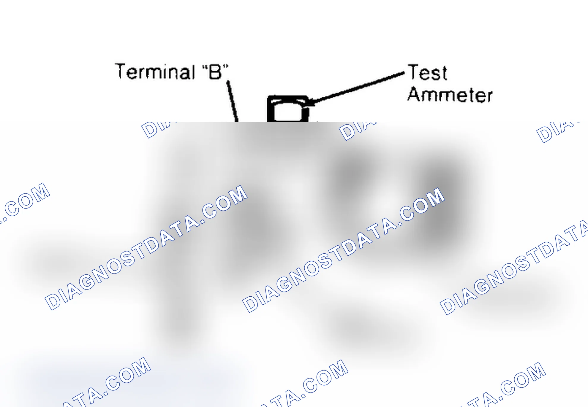 Scheme 1: NO LOAD TEST