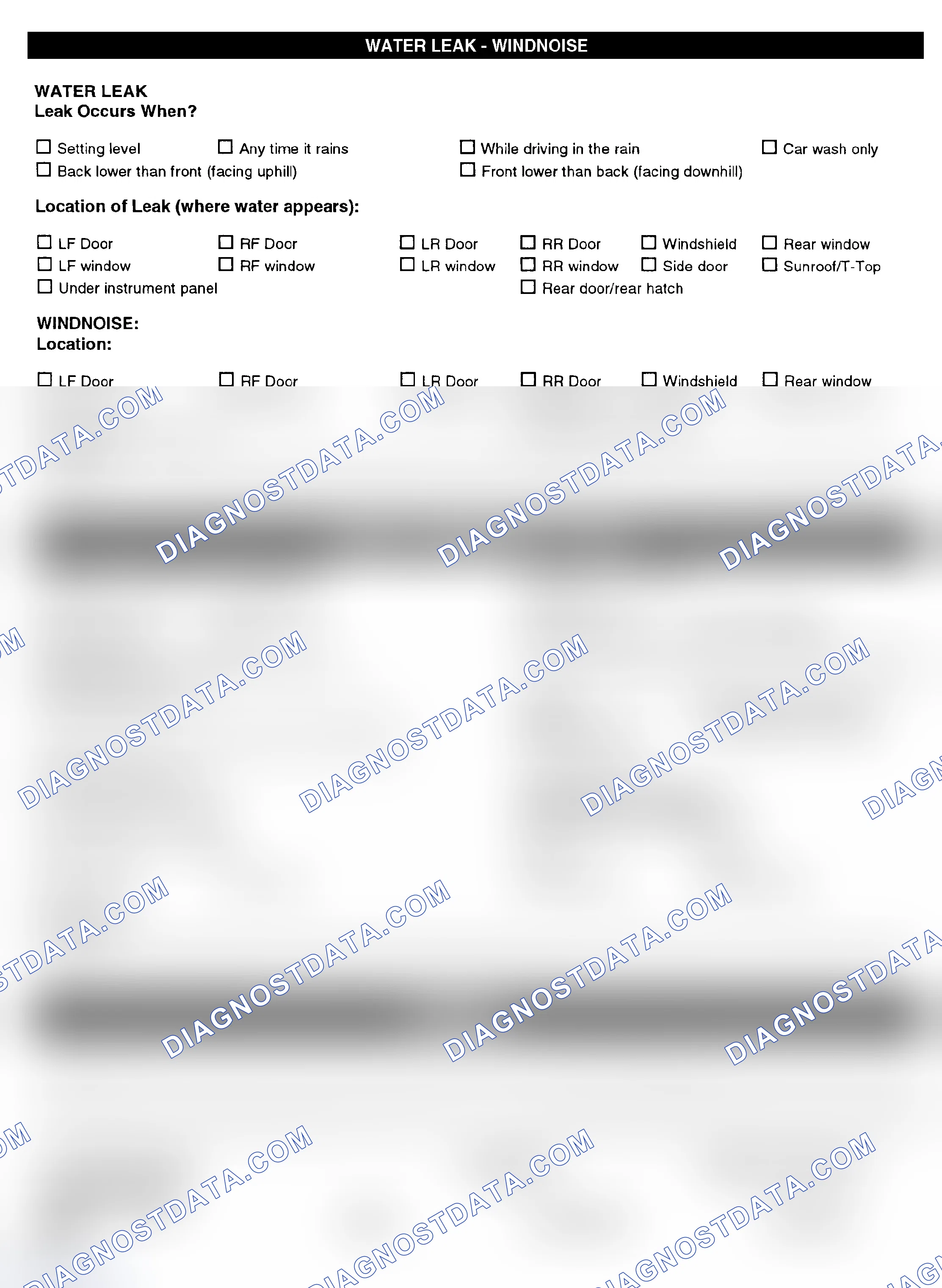 Scheme 5: Symptom Check List - Page 4