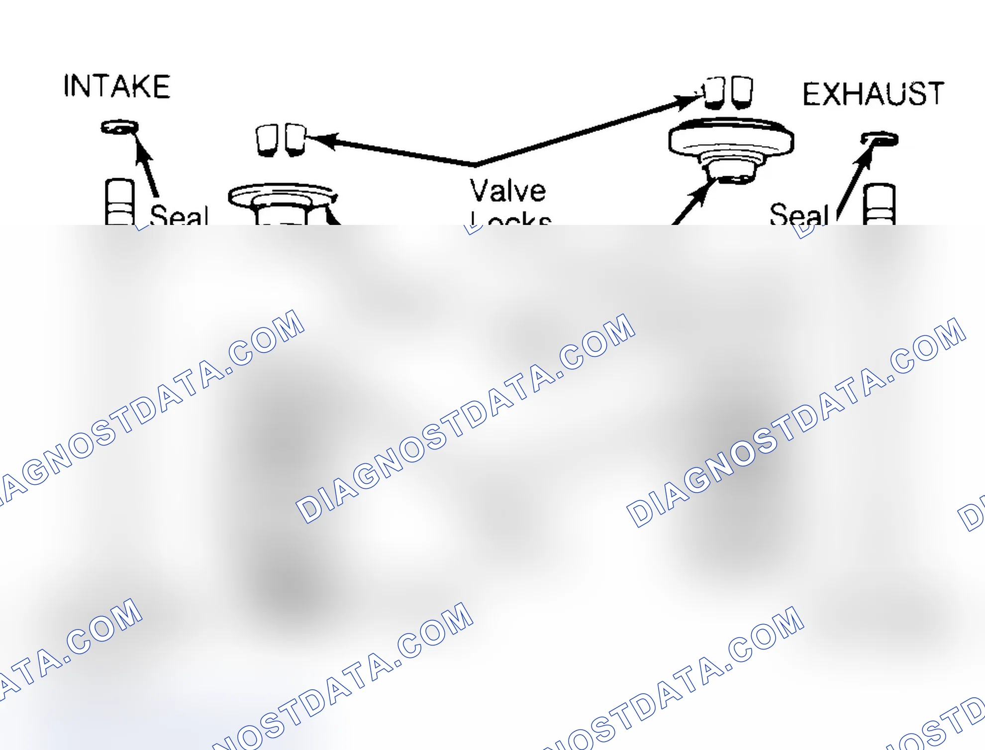Scheme 4: Exploded View of Valve Assemblies