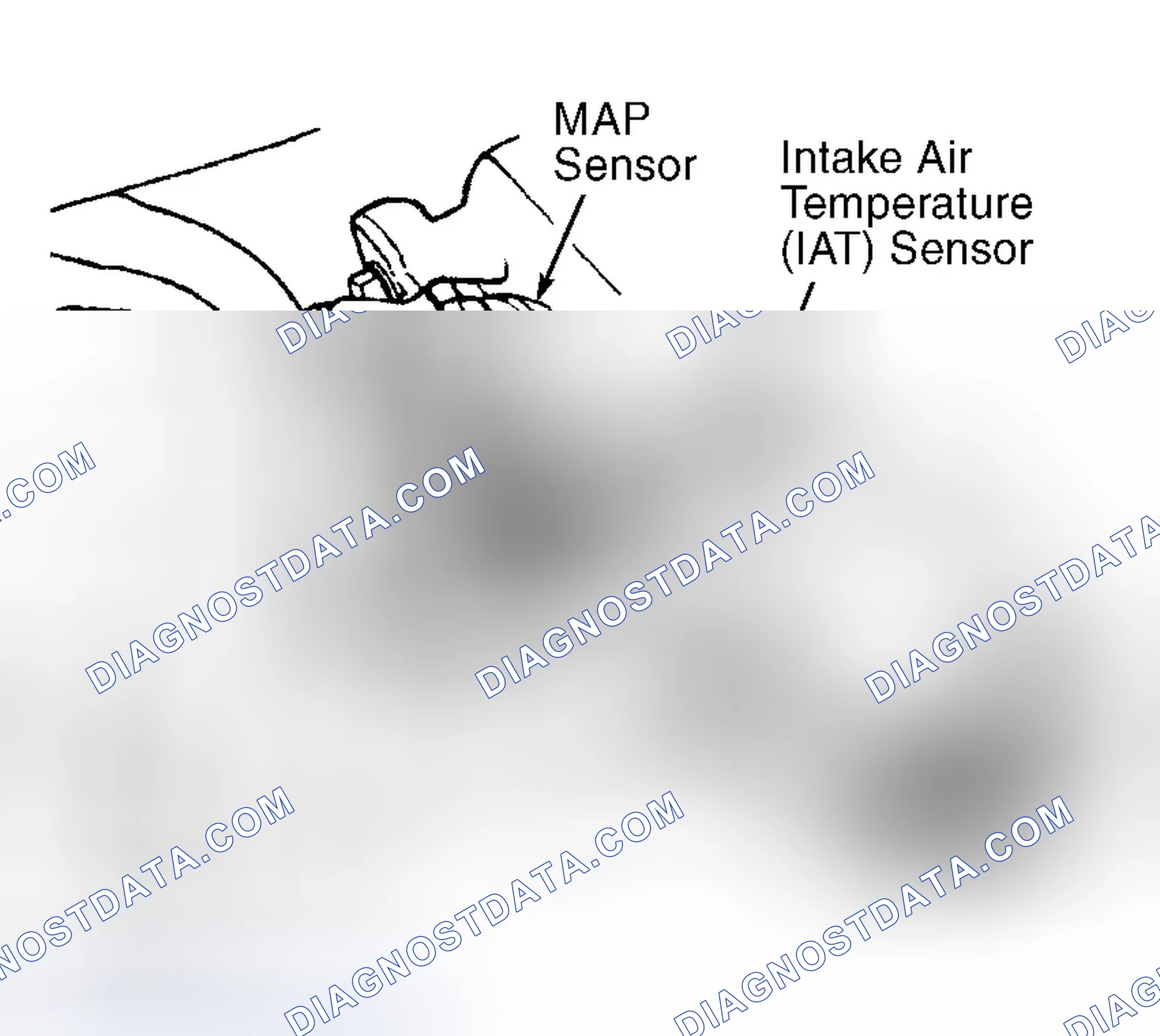 Scheme 94: Knock Sensor Location