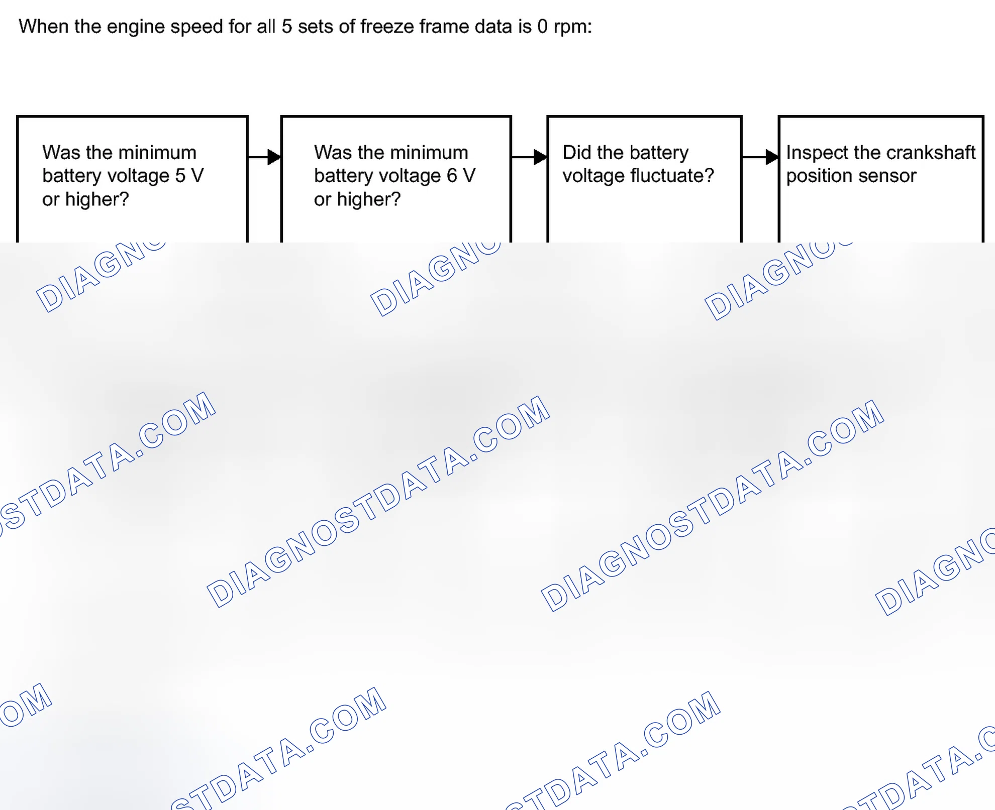 Scheme 387