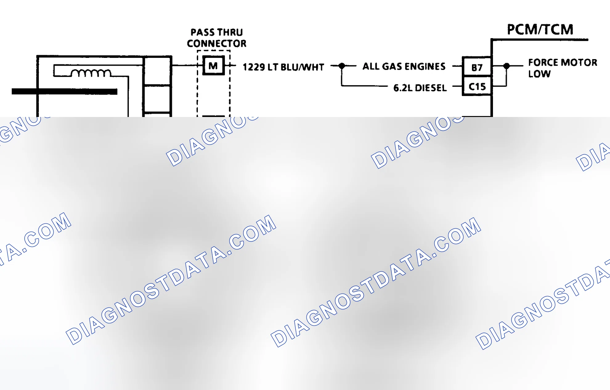 Scheme 181: Diagnostic Aids
