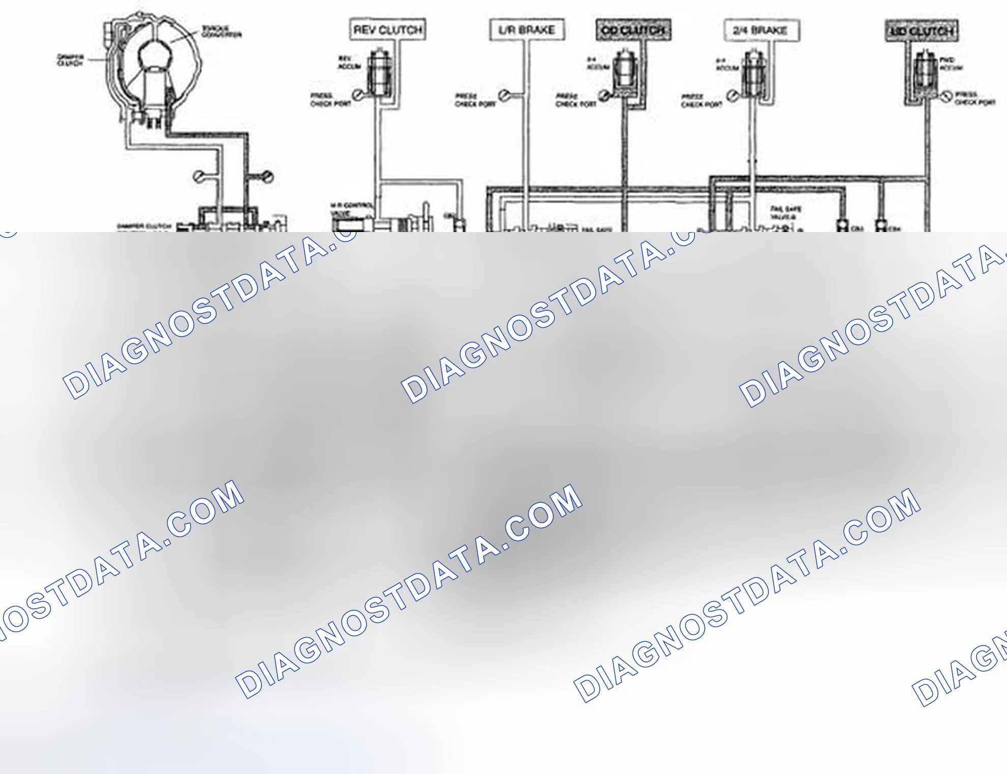 Scheme 166: Hydraulic Circuit Diagram (D Range (3RD))