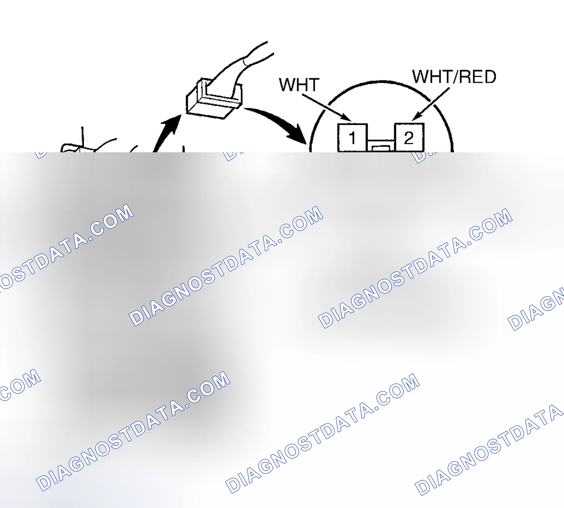 Scheme 20: Civic