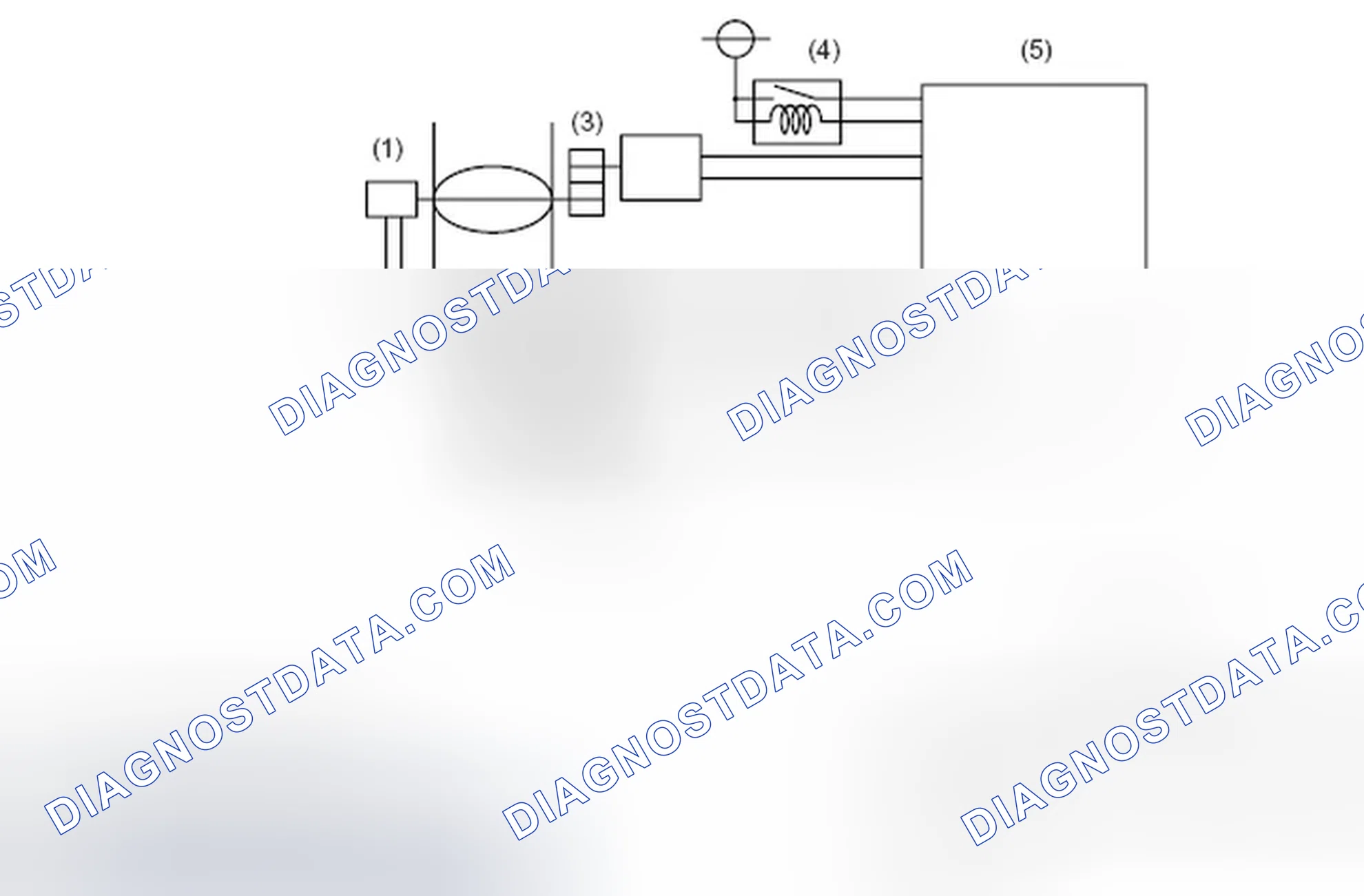 Scheme 49: ELECTRONIC CONTROL THROTTLE SYSTEM