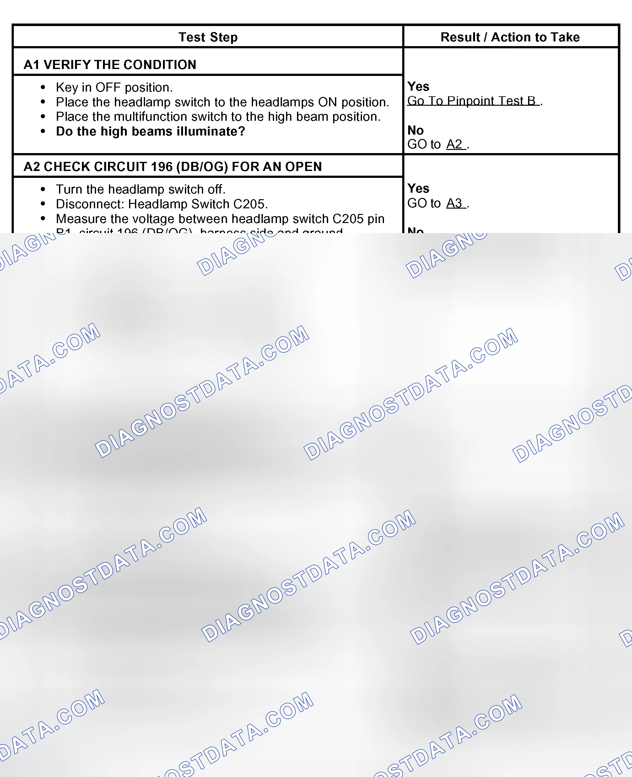 Scheme 60: PINPOINT TEST A: BOTH HEADLAMPS ARE INOPERATIVE