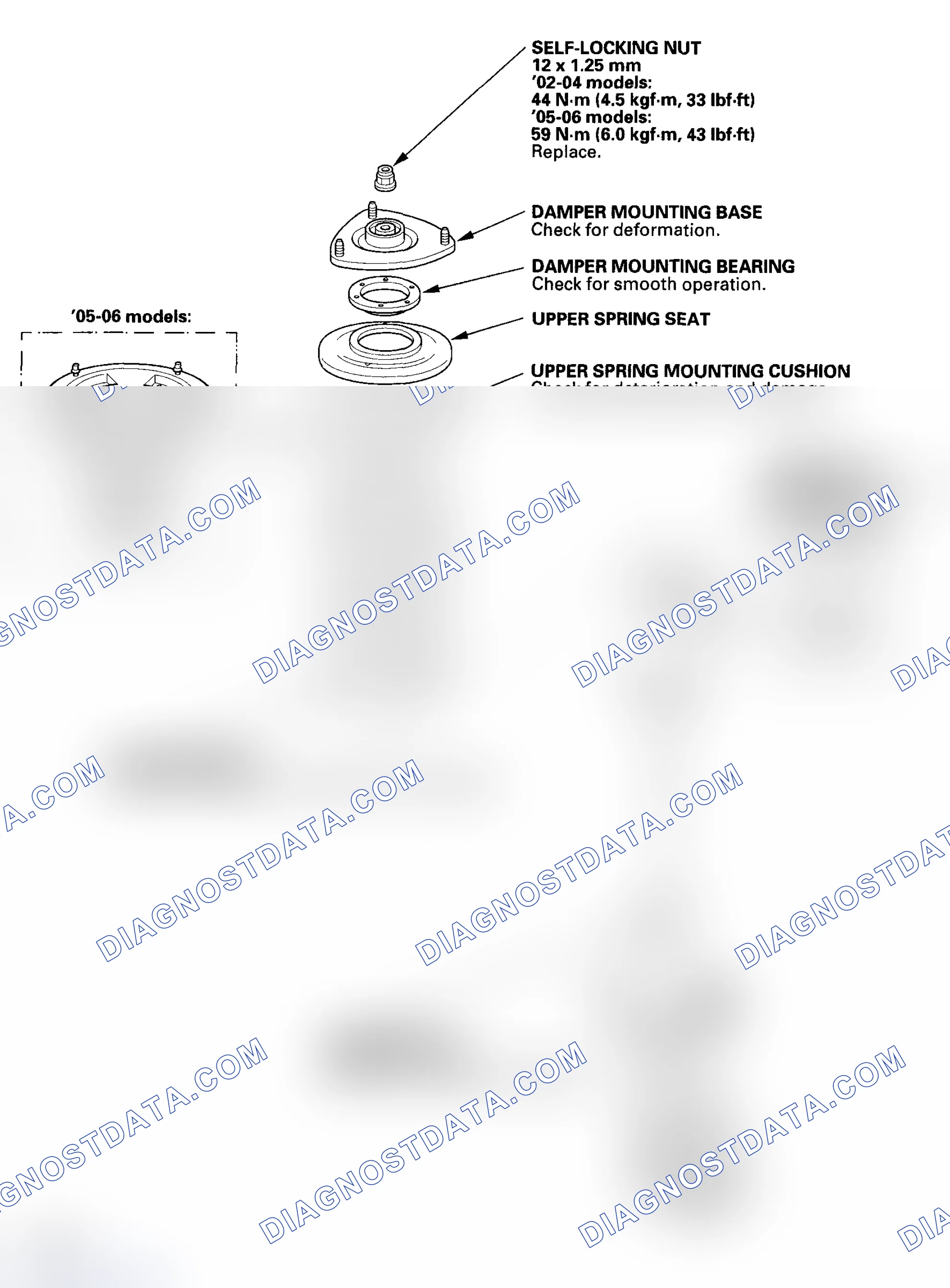 Scheme 28: Exploded View