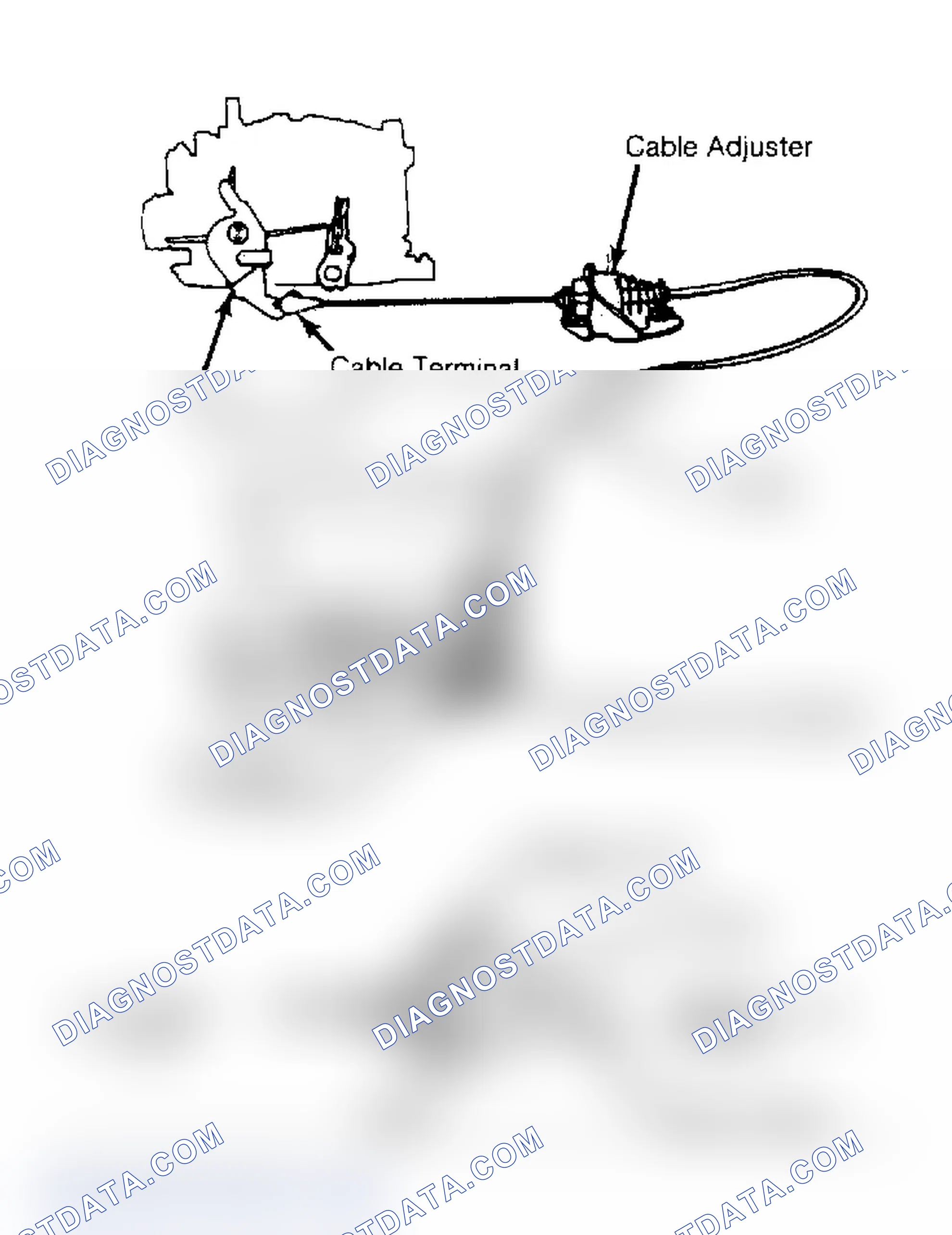 Scheme 61: Diesel Engines