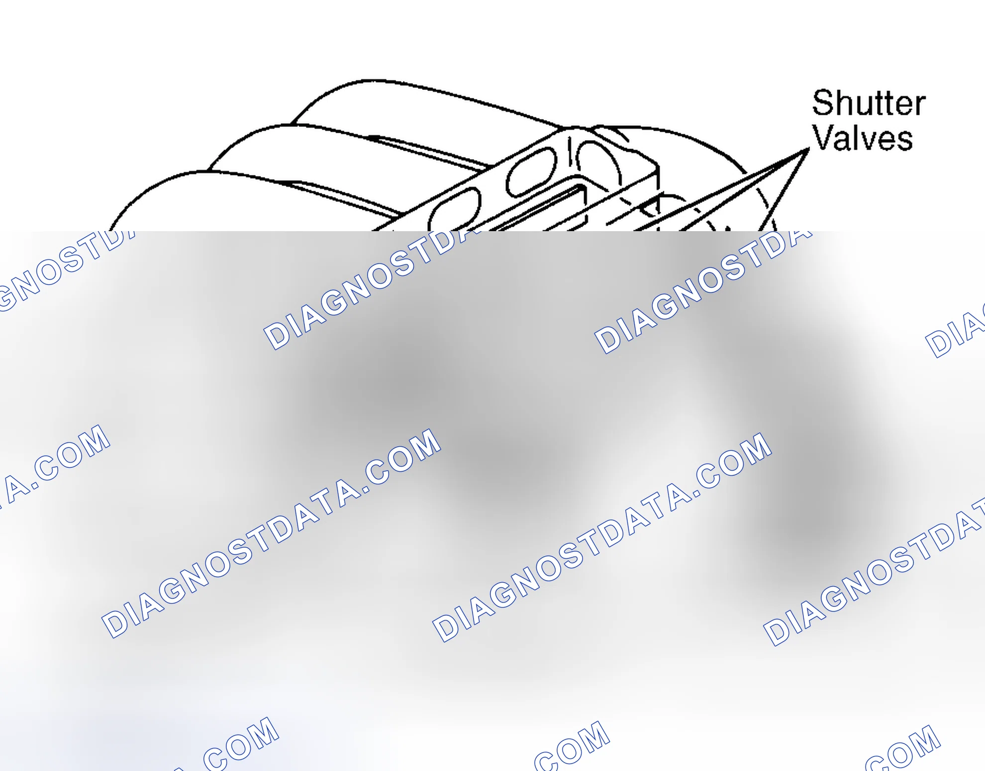 Scheme 2: Variable Resonance Induction System (VRIS) (2.5L)