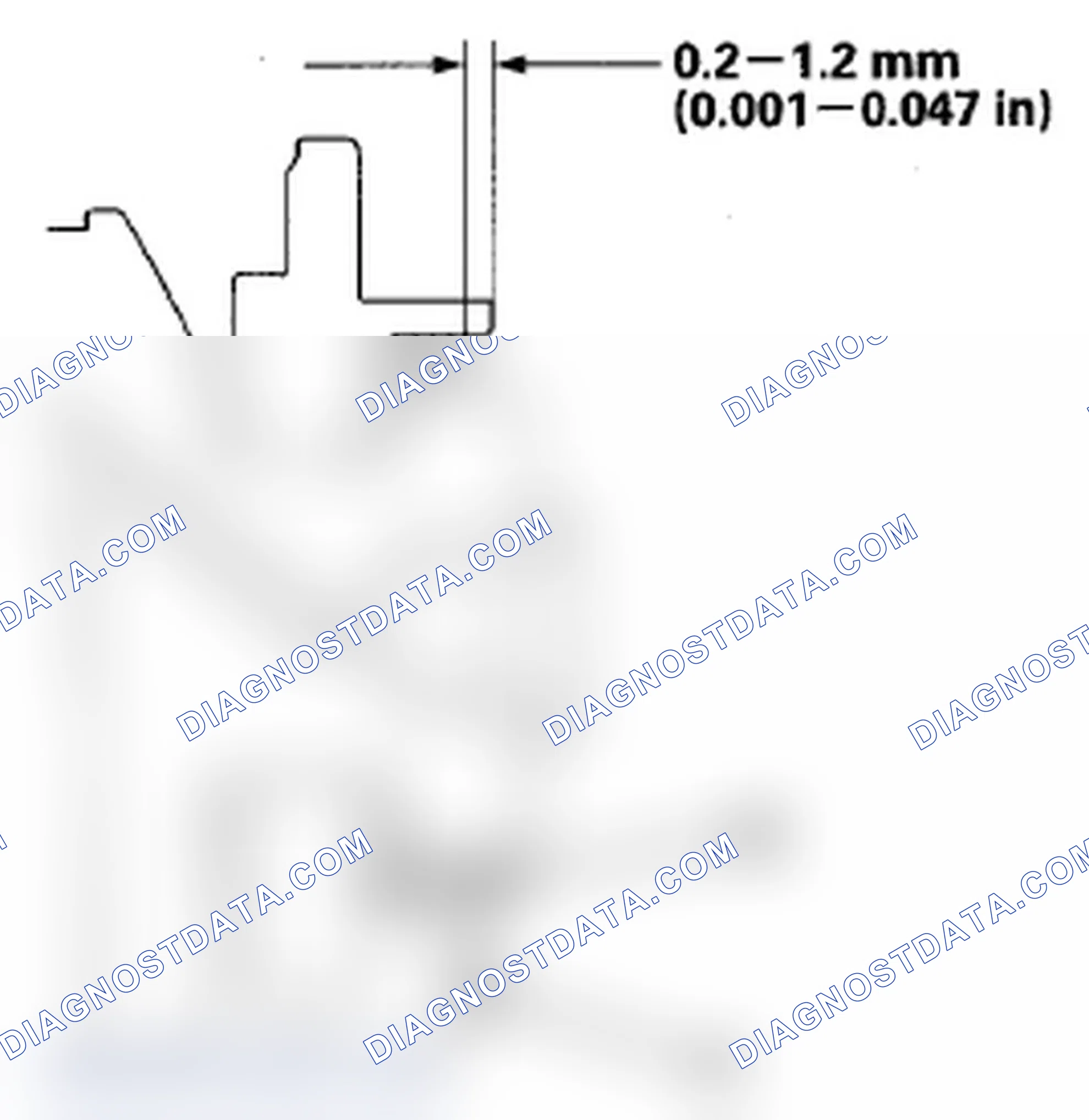 Scheme 411