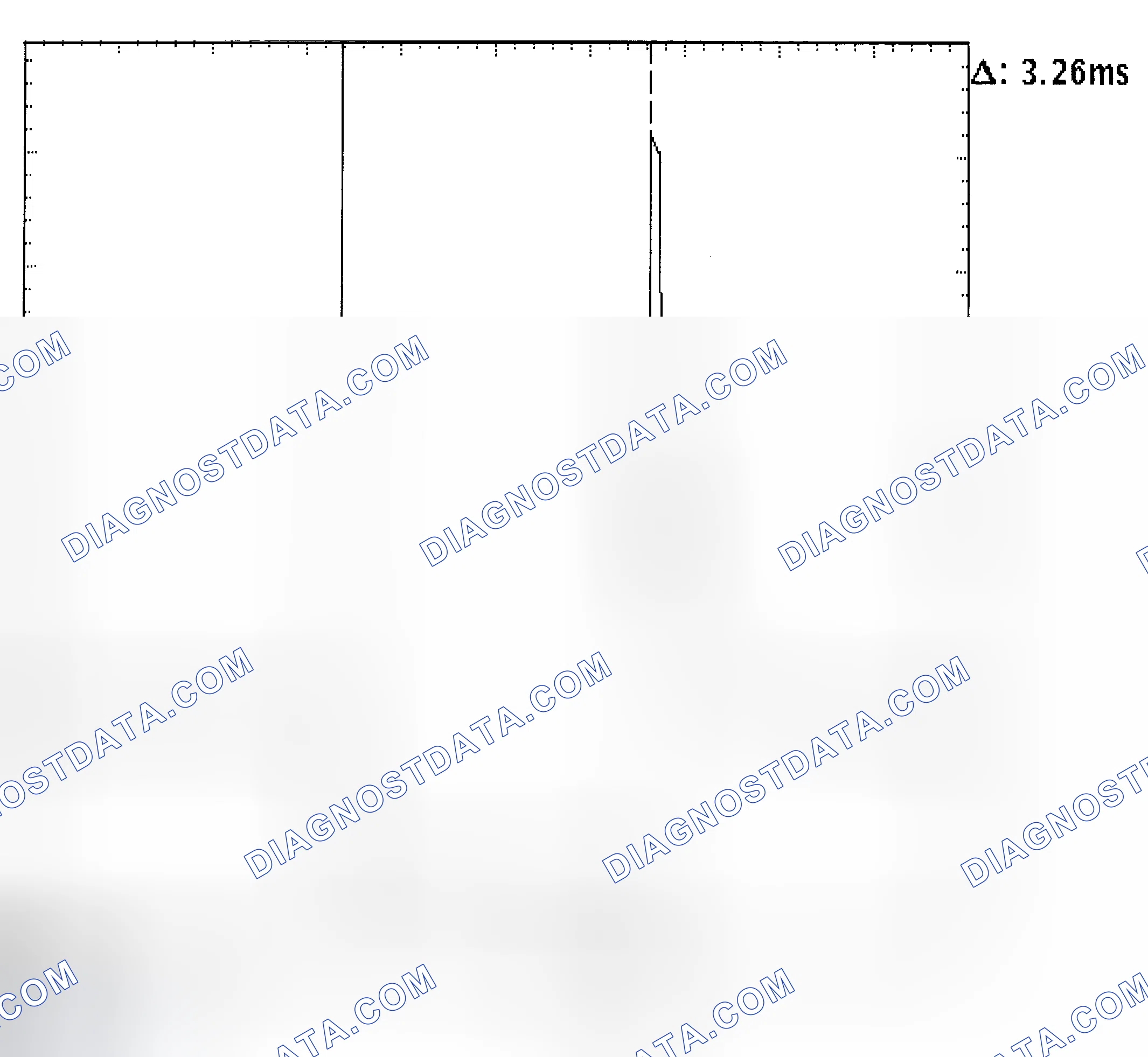 Scheme 22: Injector Bank - Known Good - Voltage Pattern