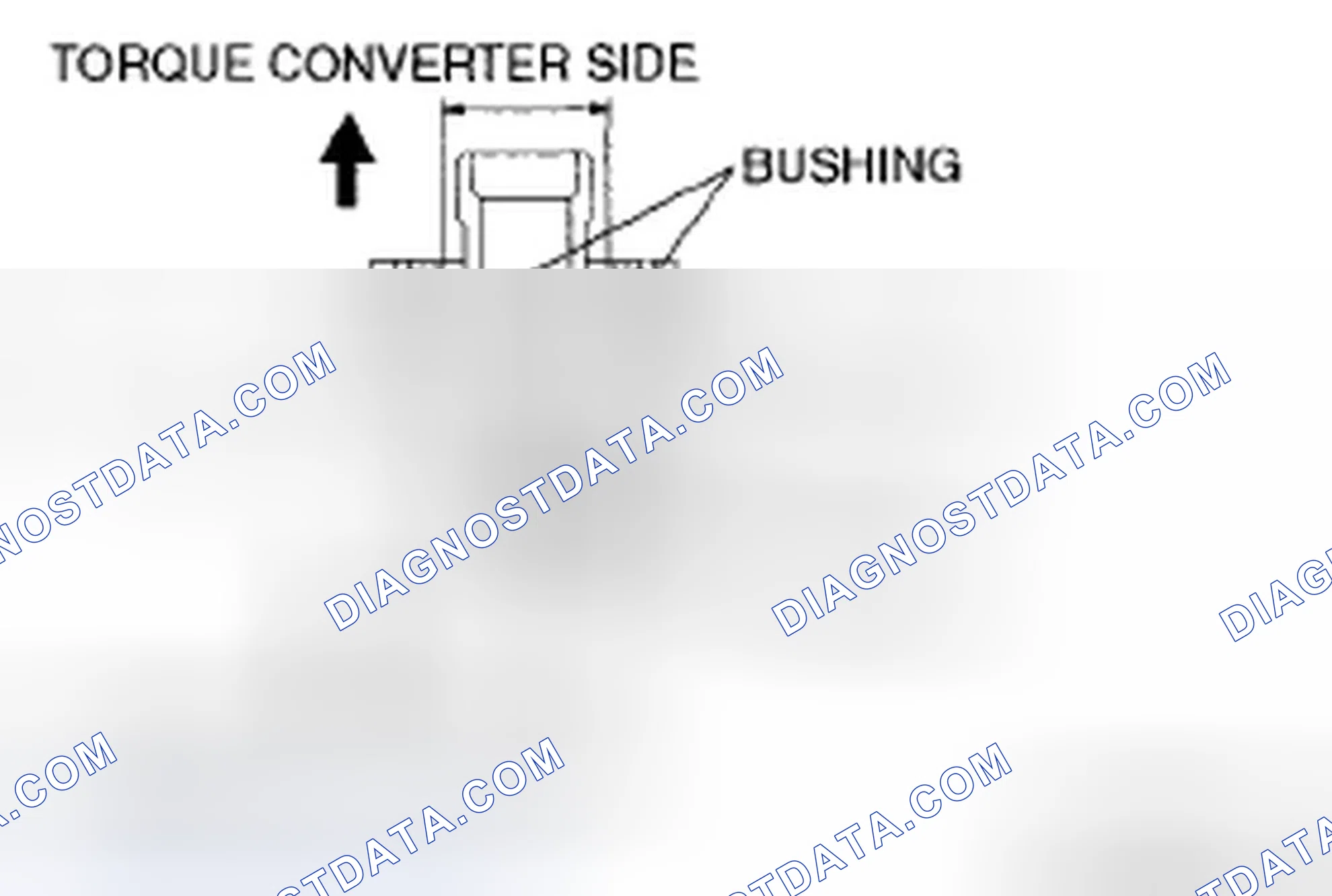 Scheme 1: Oil Pump Preinspection