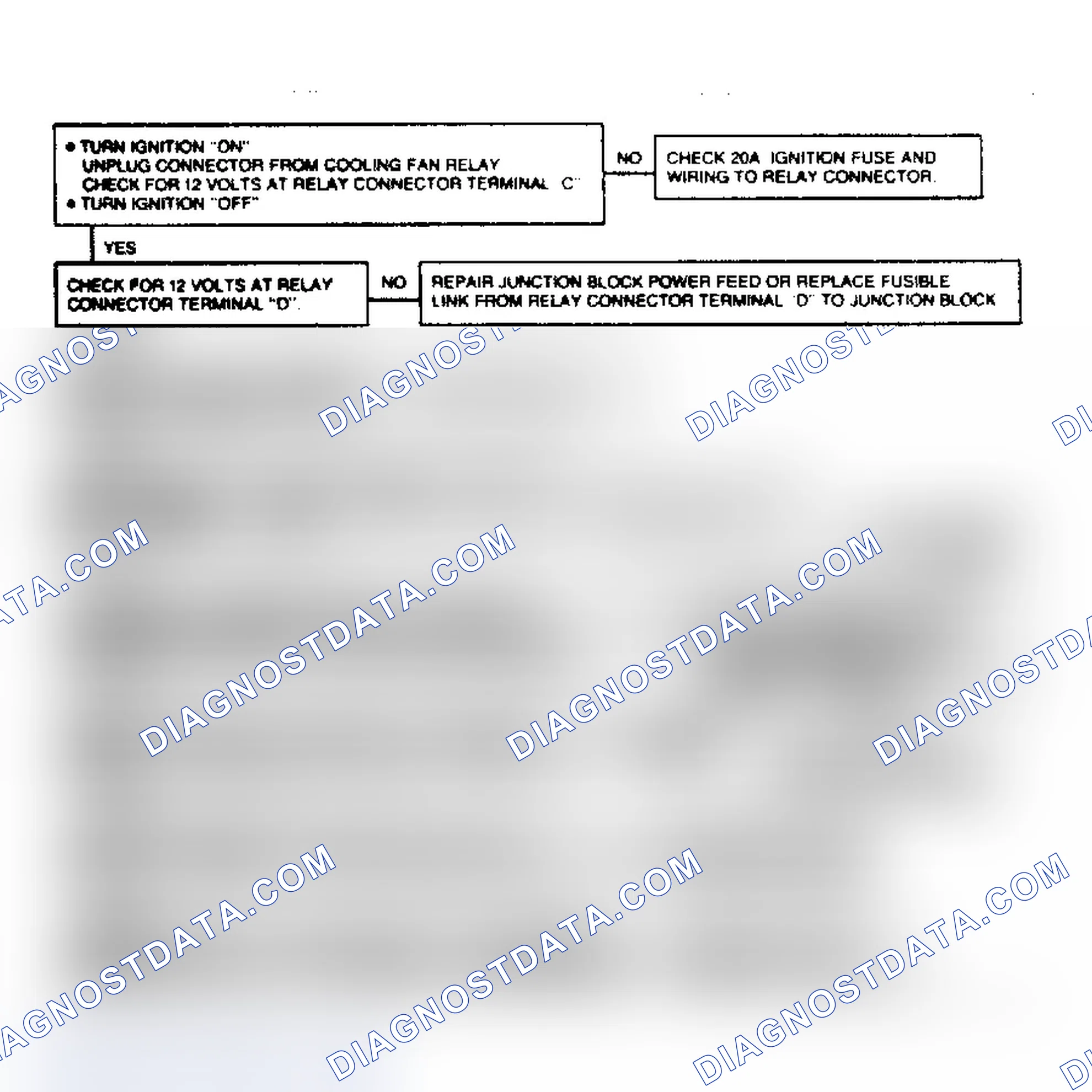 Scheme 5: Auxiliary Cooling Fan System Diagnosis