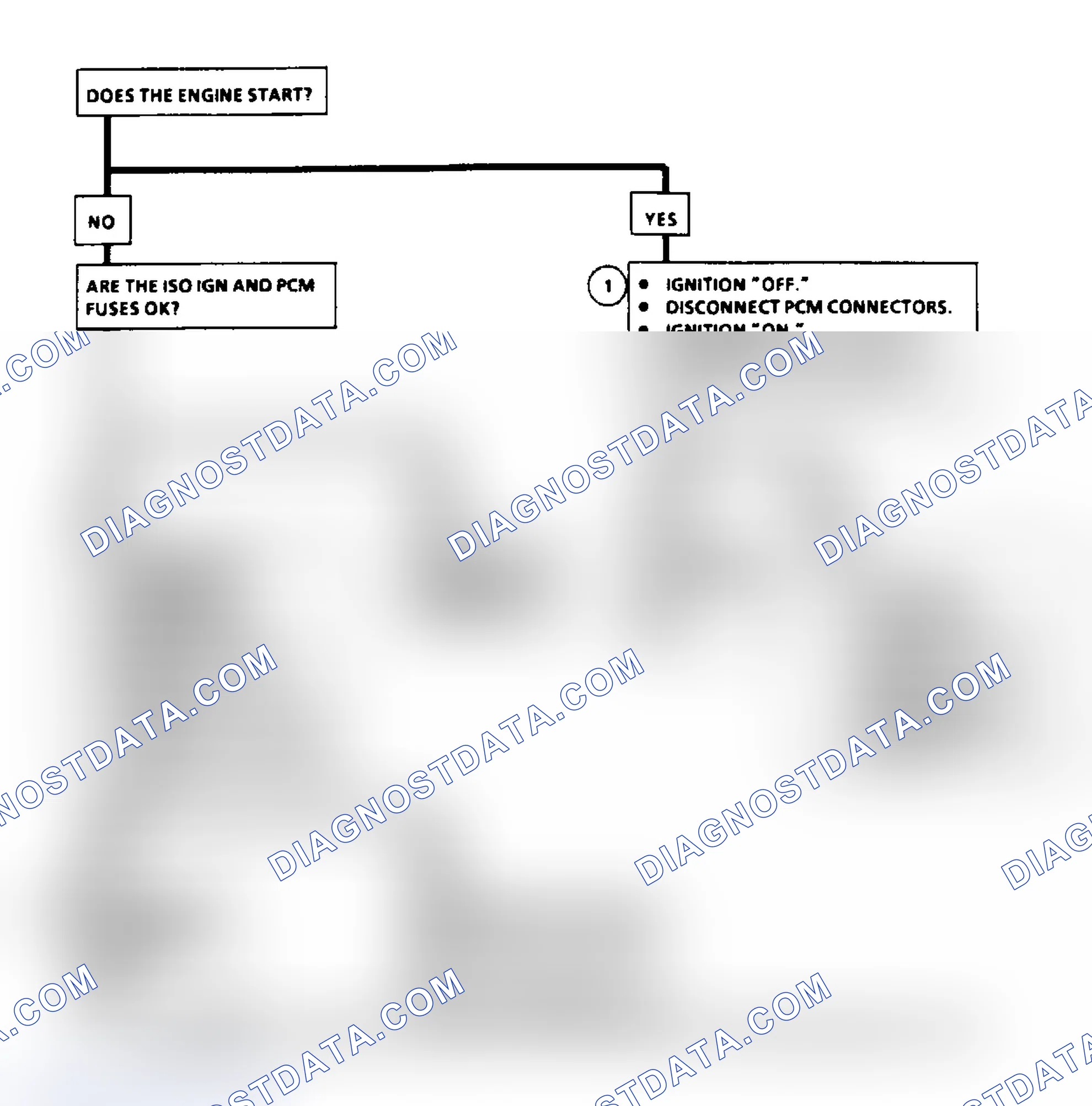 Scheme 69