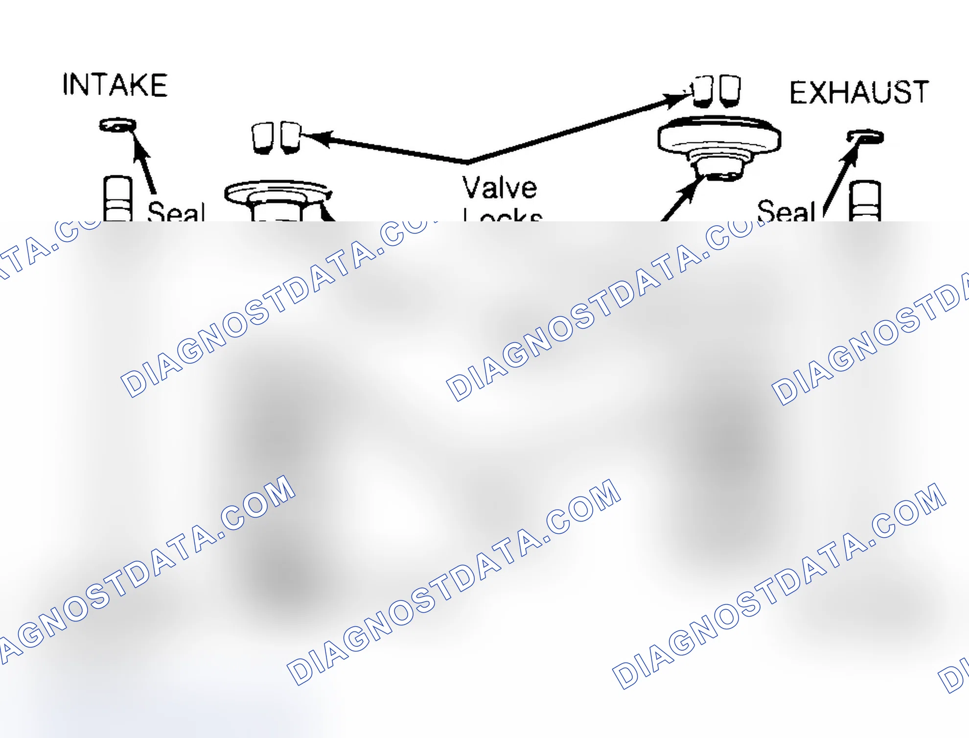 Scheme 4: Exploded View of Valve Assemblies