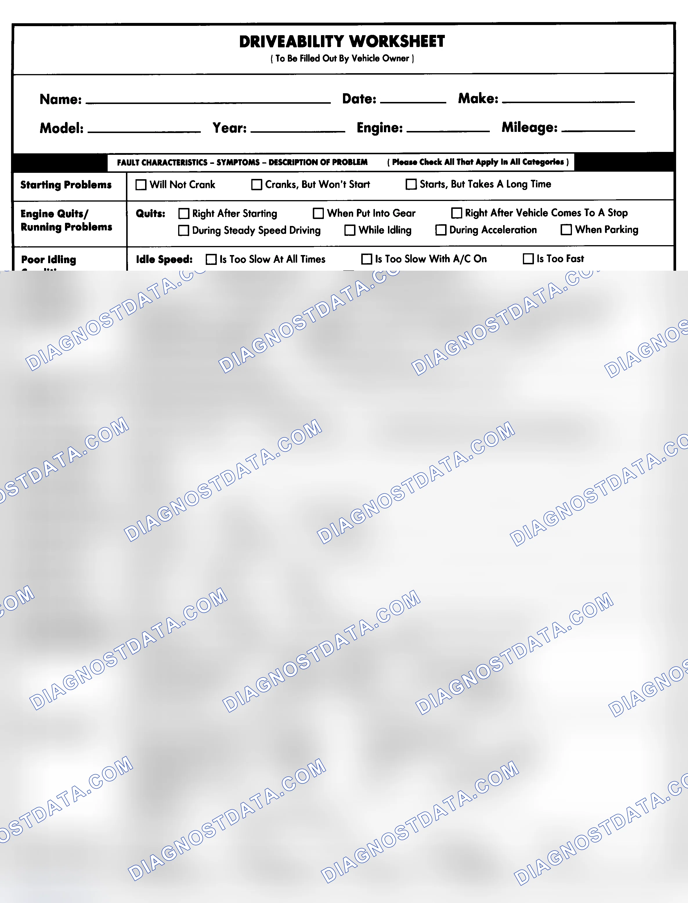 Scheme 1: Entire Vehicle - Symptom Check List For Customer
