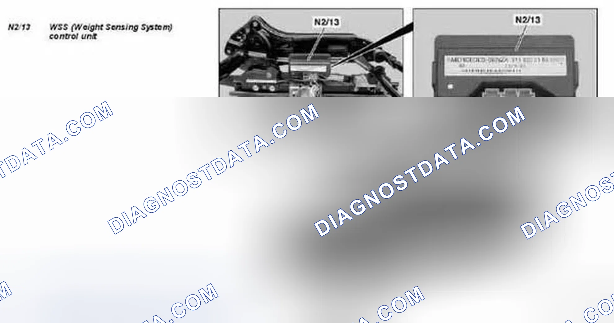 Scheme 17: Identifying Weight Sensing System Control Unit