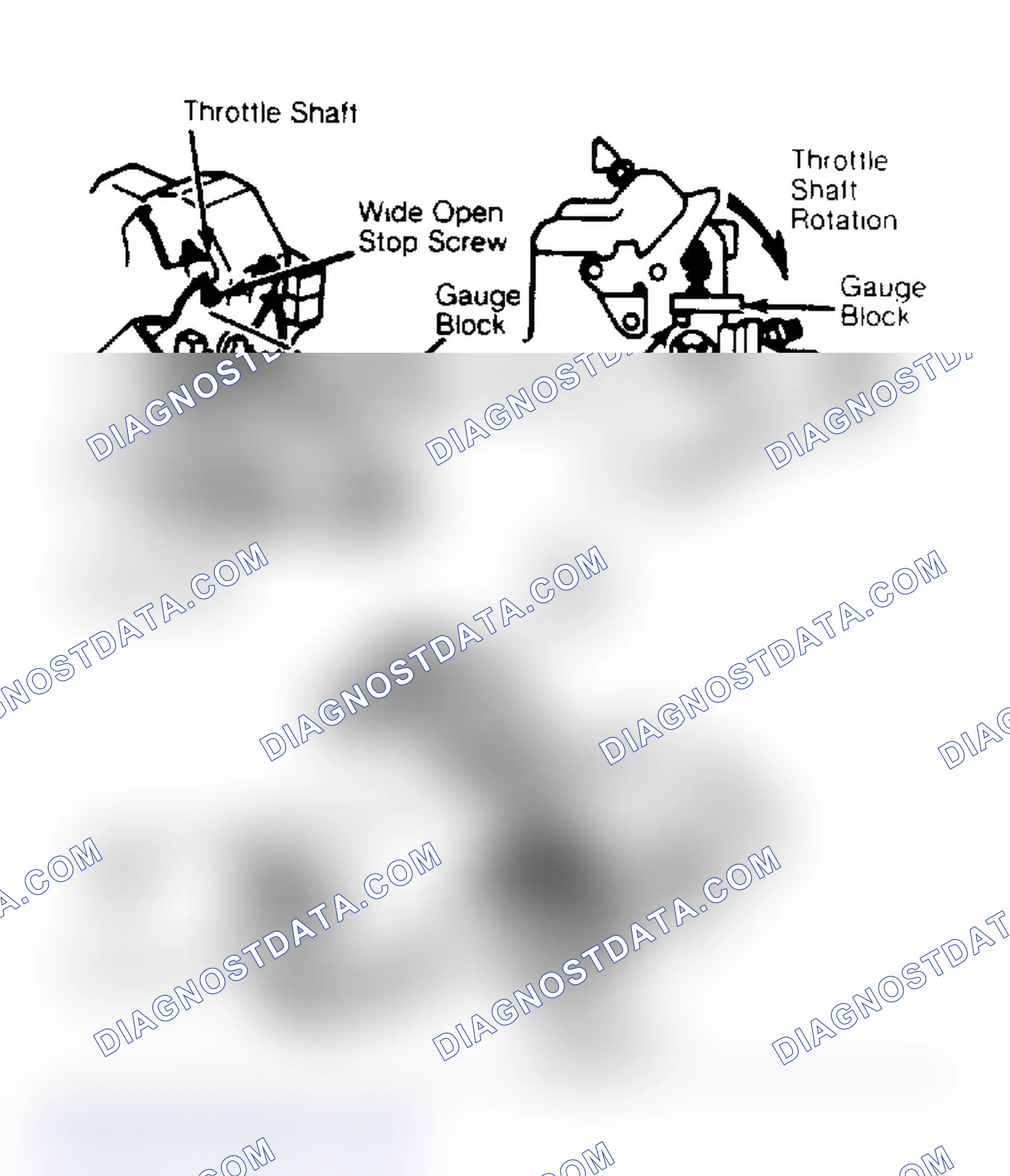 Scheme 33: Throttle Position Switch Adjustment Rotate clockwise until continuity occurs. Courtesy of General Motors Corp.