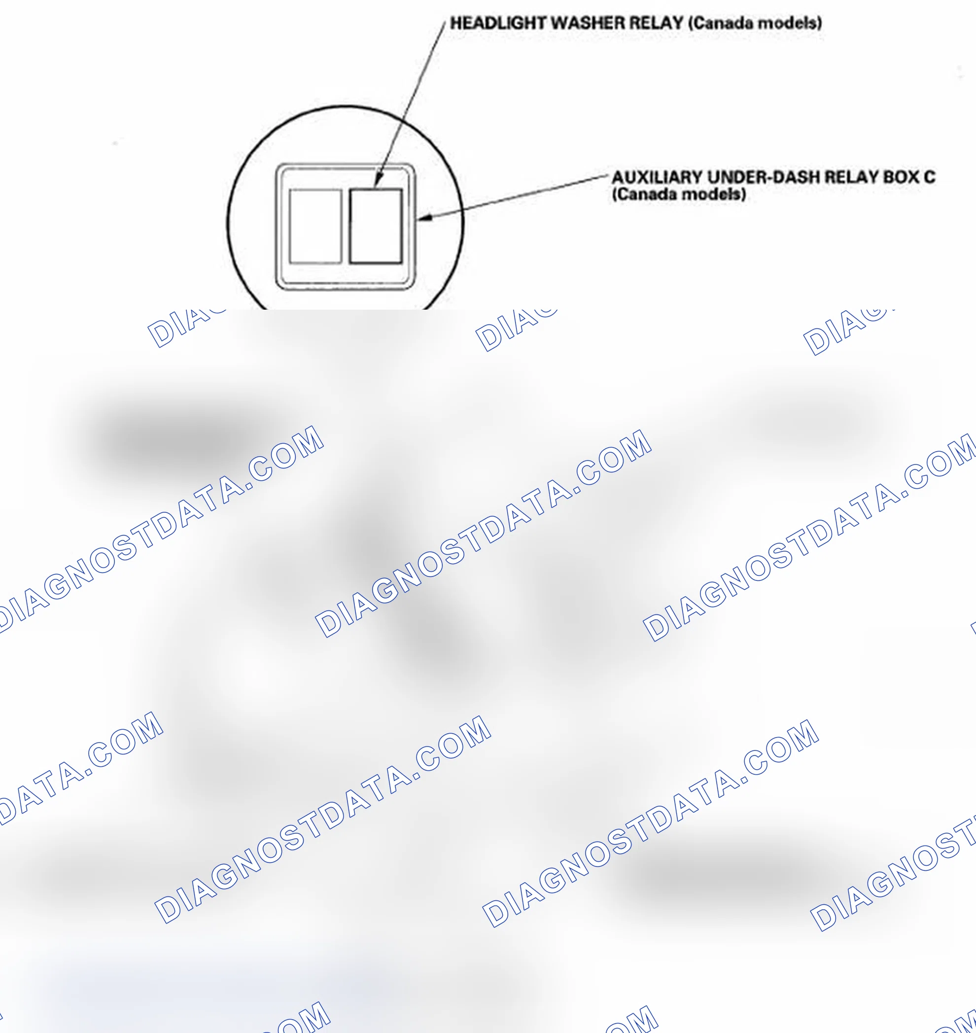 Scheme 1: Component Location Index