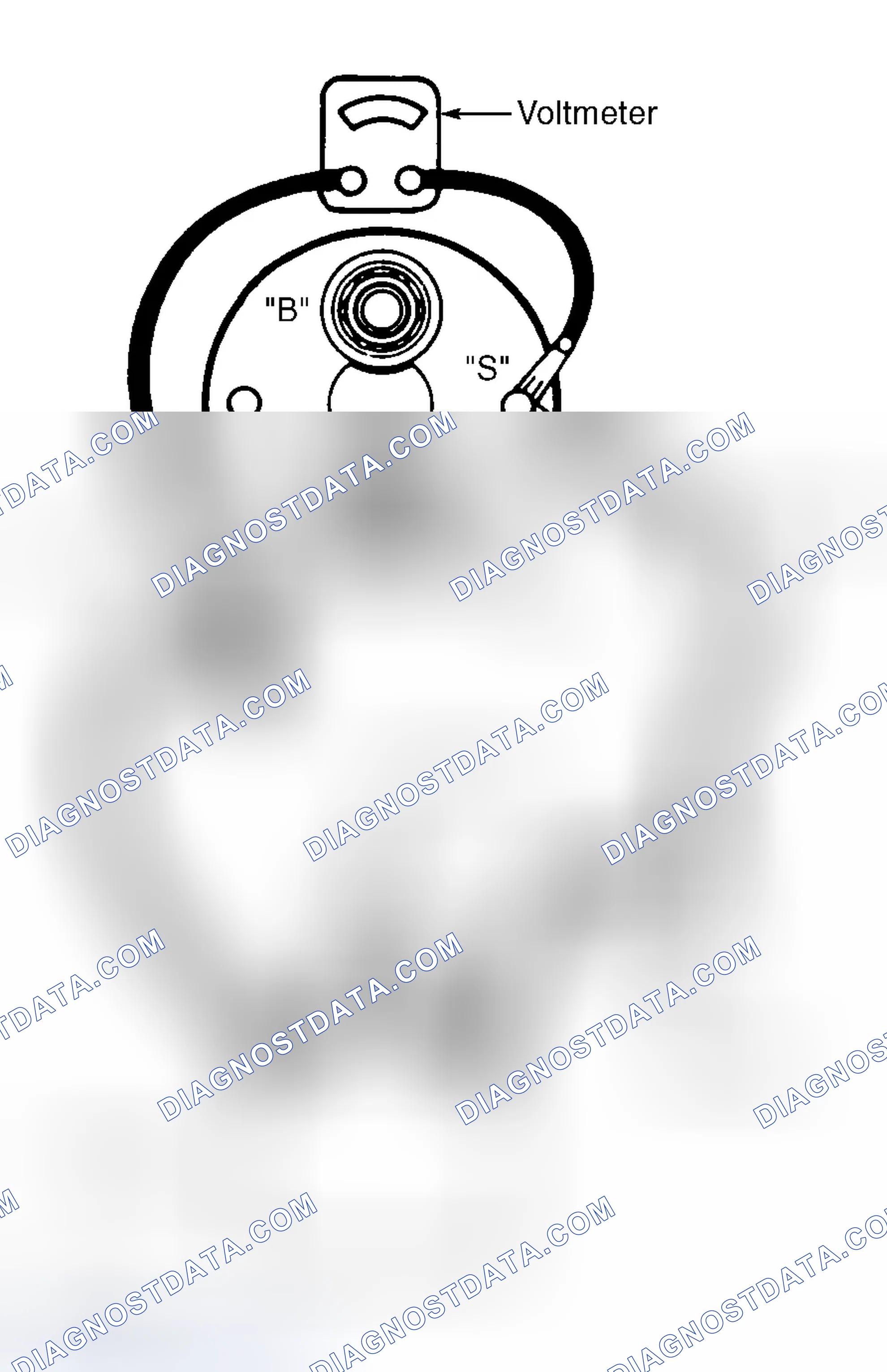 Scheme 9: Pull-In Windings Test