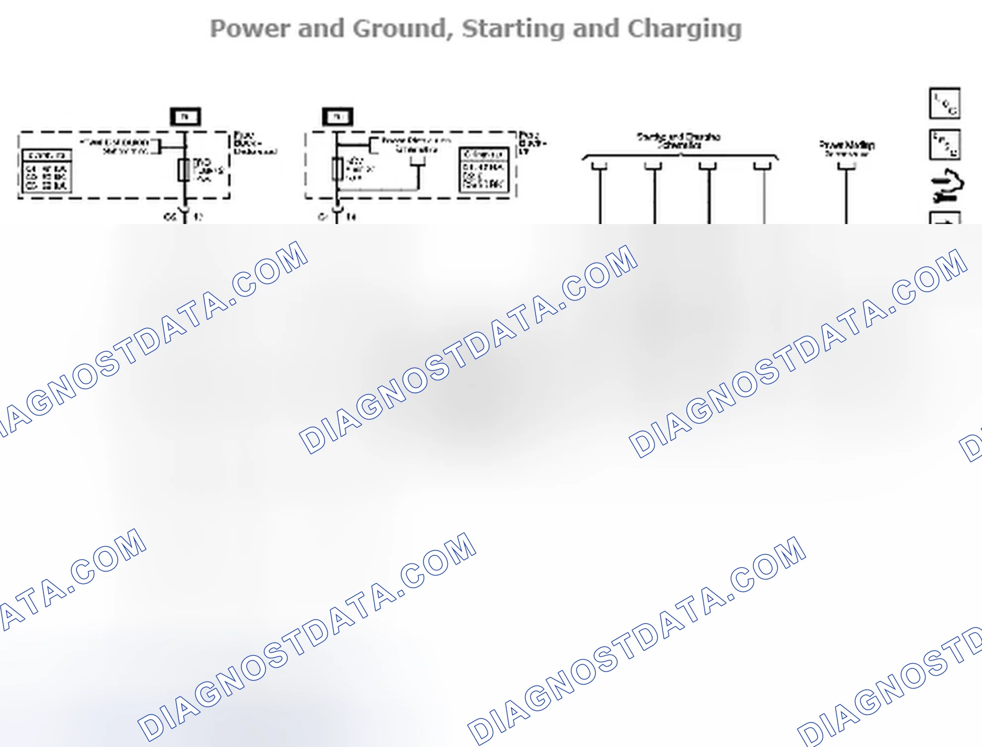 Scheme 5: Body Control System Schematics