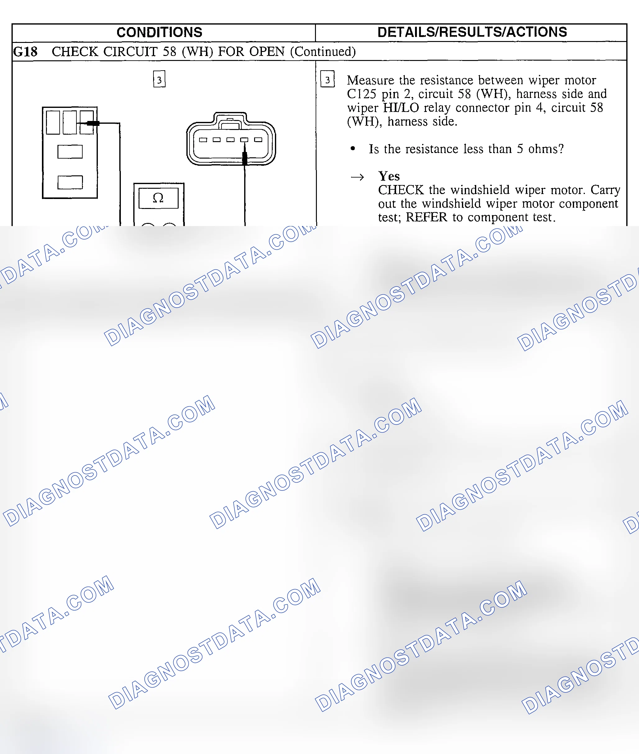 Scheme 62