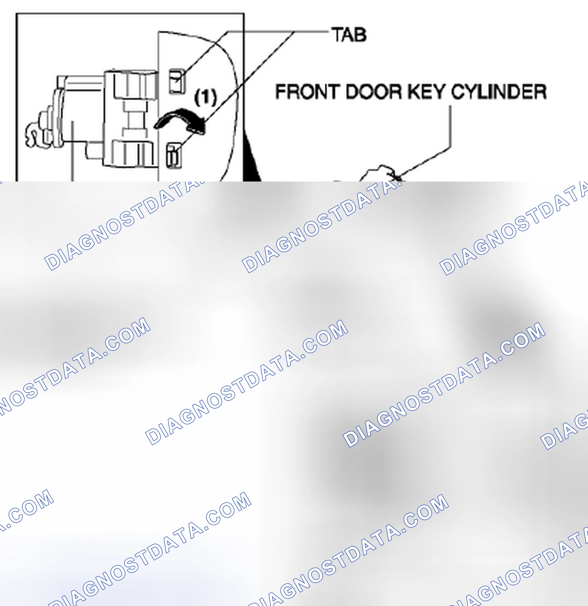 Scheme 59