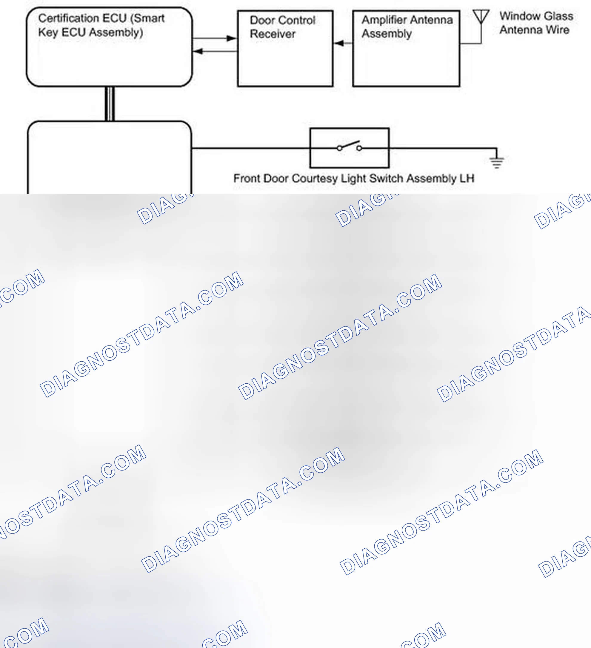 Scheme 20: SYSTEM DIAGRAM [03/2012 - ]