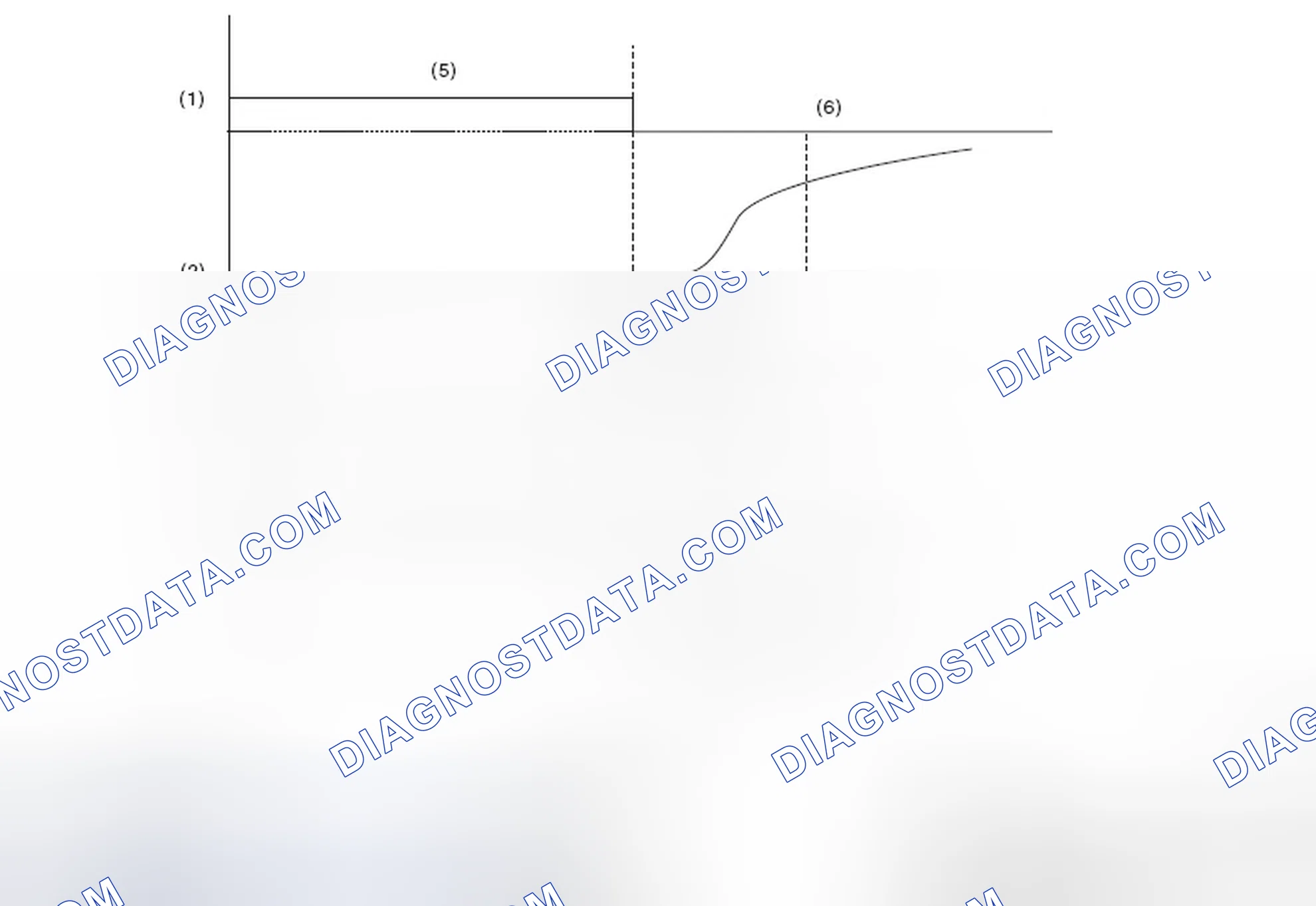 Scheme 14