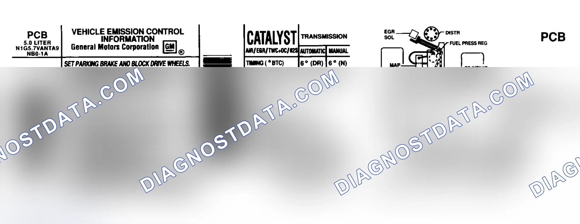 Scheme 1: EMISSION CONTROL LABELS