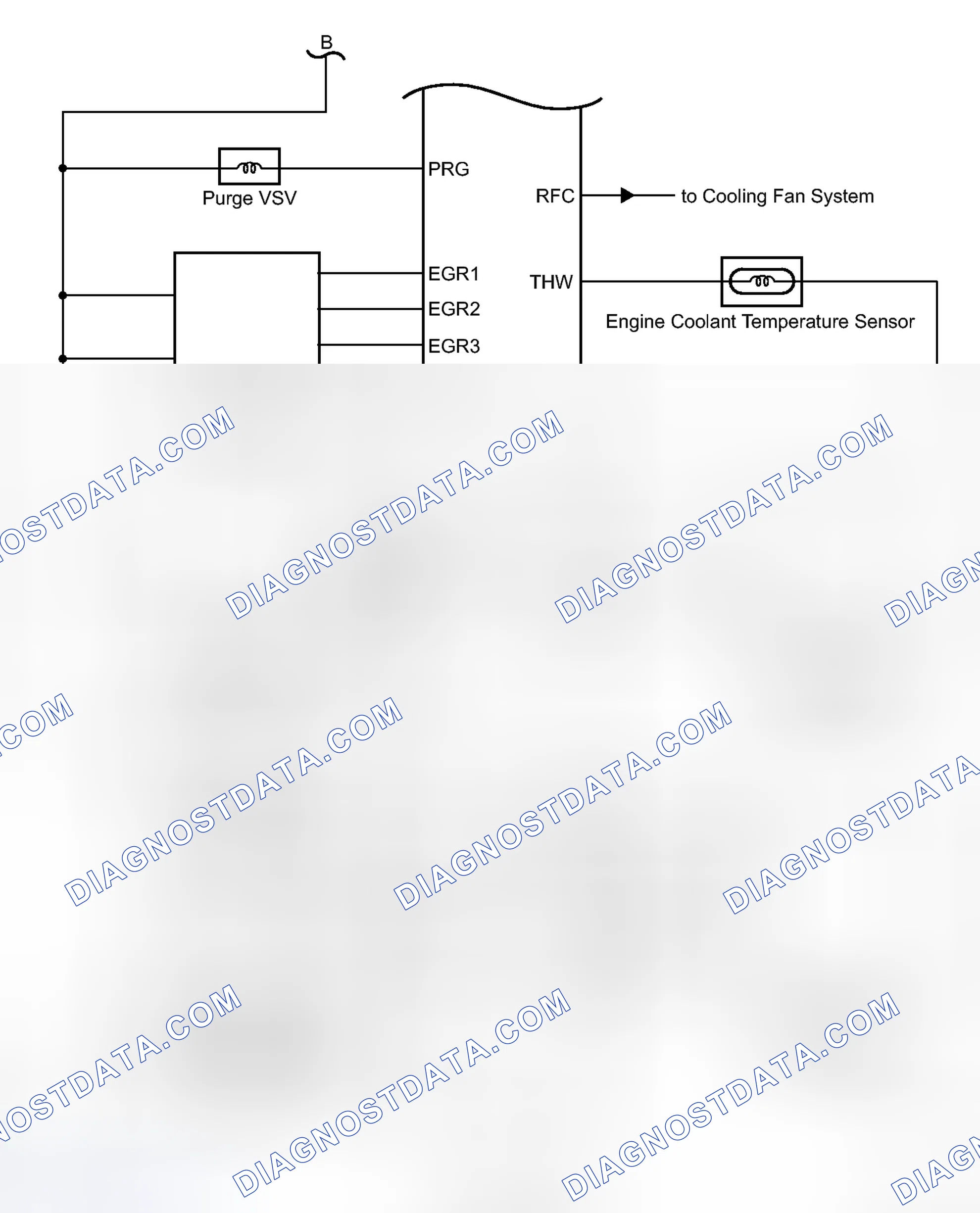 Scheme 691