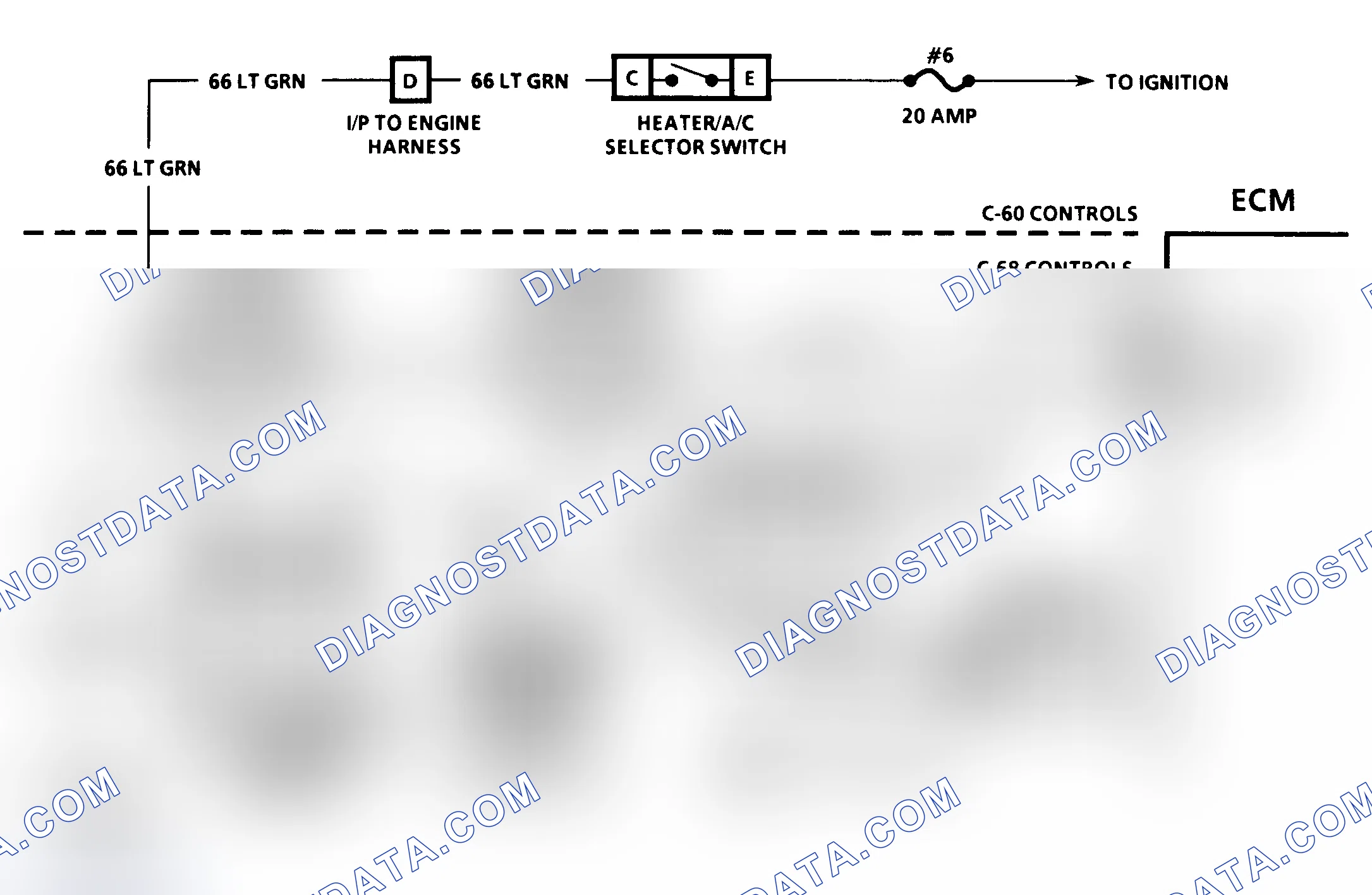 Scheme 2: Diagnostic Aids